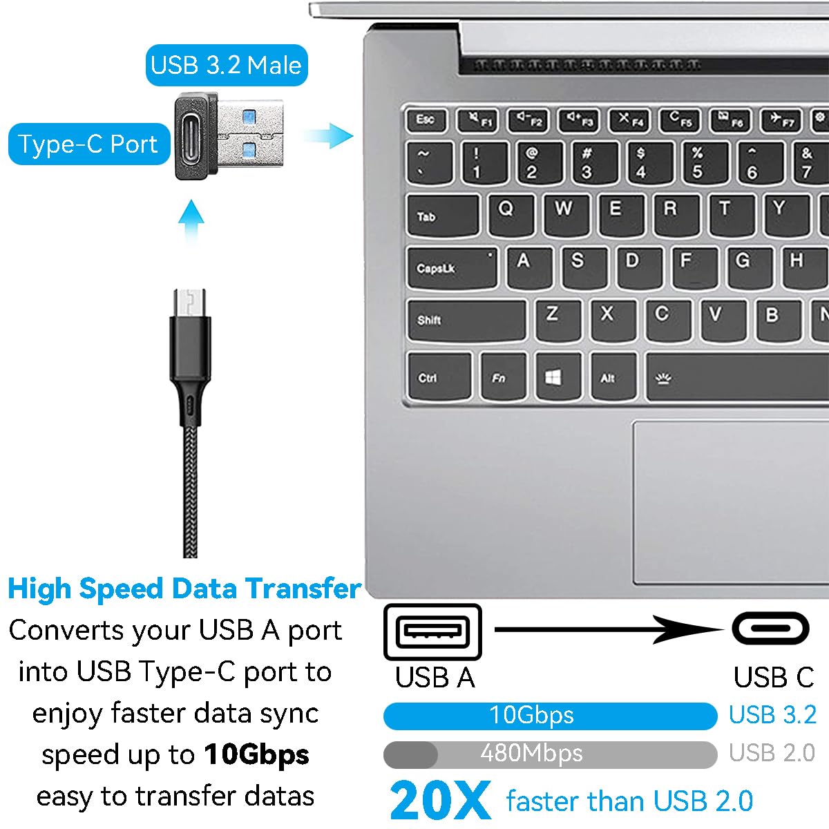 Herfair 90 Degree Usb To Usb C Adapter (2 Pack) Right Angle Usb C Female To Usb Male Converter Usb 3.2 C Type Plug Adapter Vertical Usb Port Changer Extender Connector (Up+Down Angle)