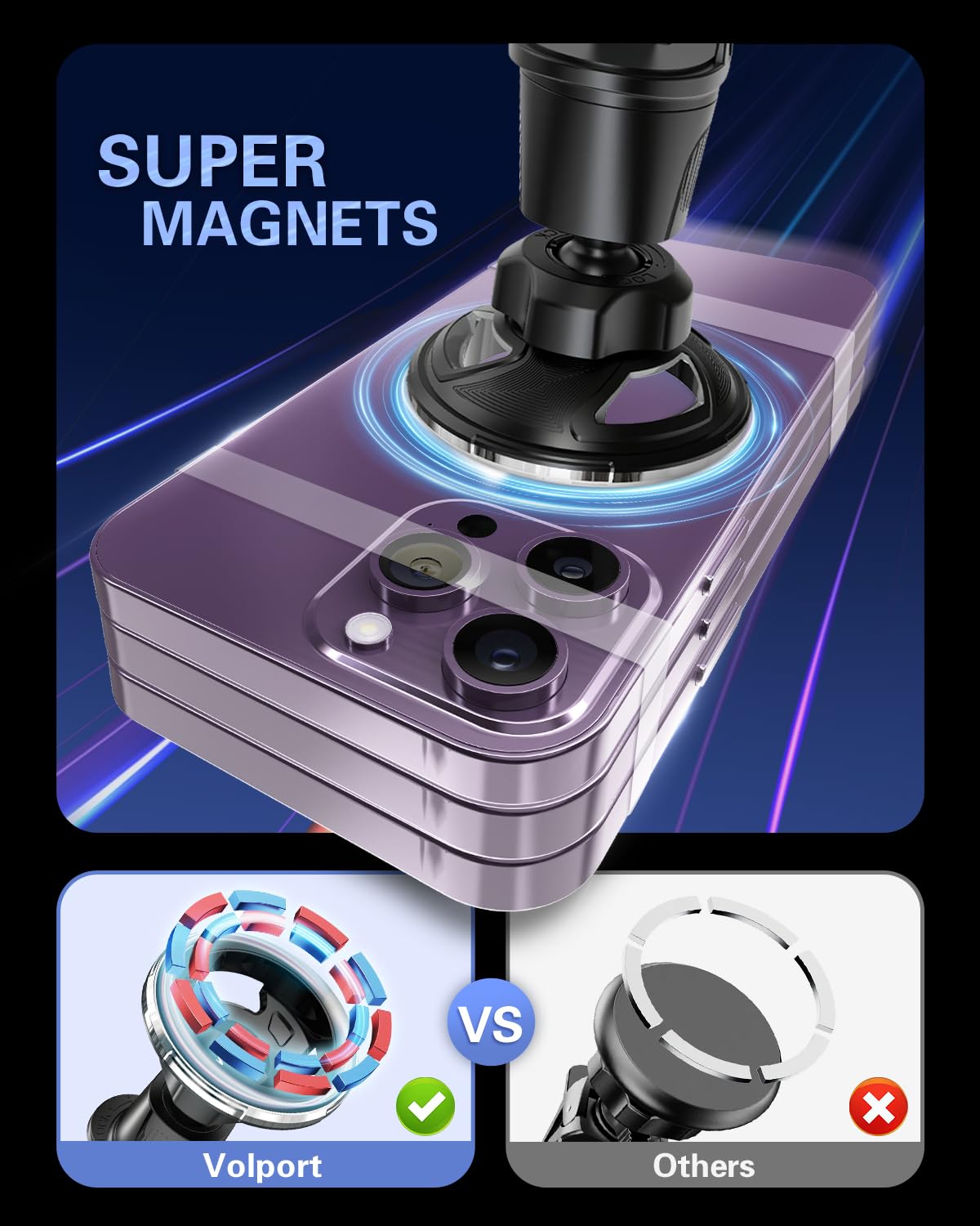 For Magsafe Vent Mount [Horizontal/Vertical]: Ultra Strong Magnetic Car Phone Holder, Circle Magnet Air Vent Stand For Mag Safe