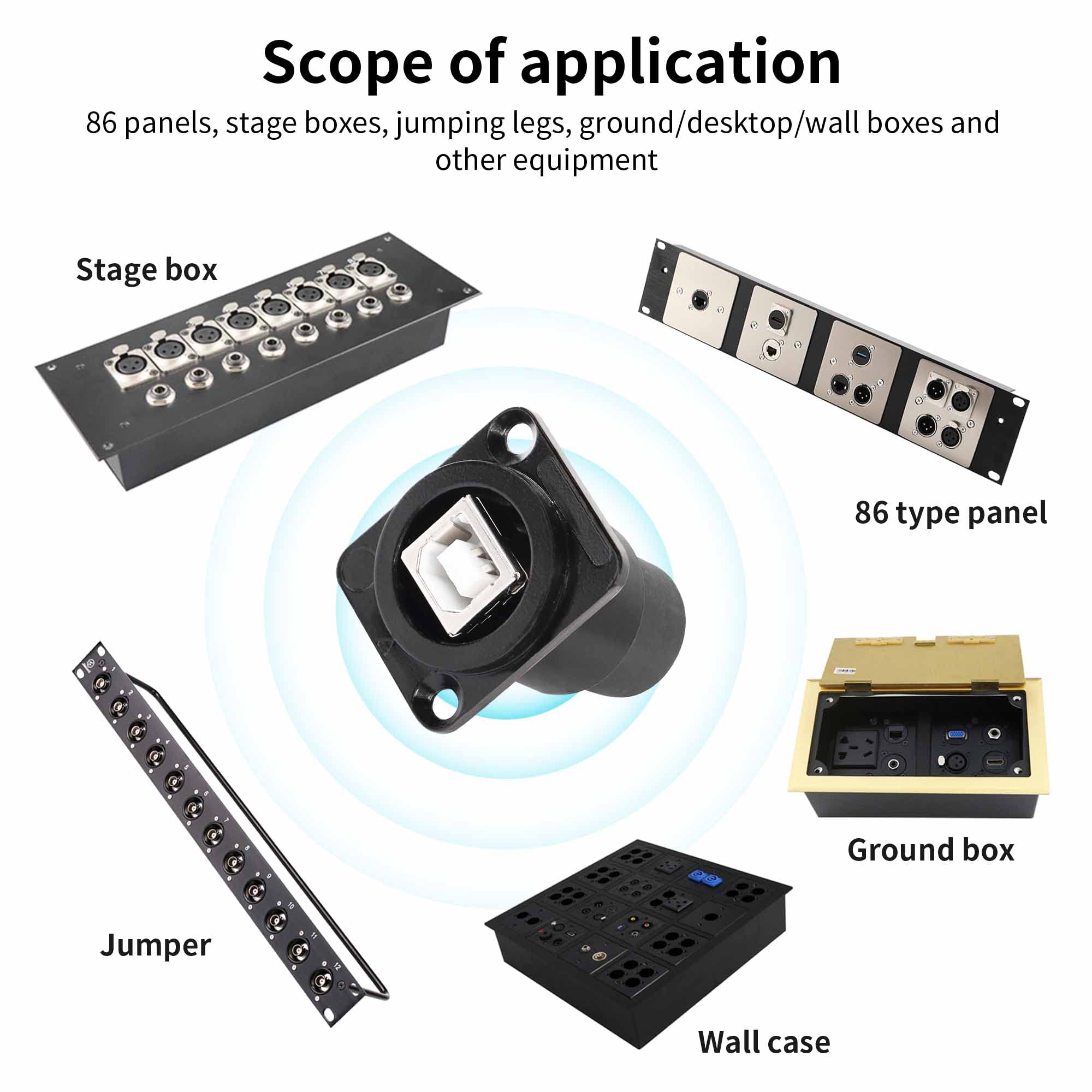 Qianrenon Usb B To Usb A Panel Mount Adapter Usb B Female To Usb 2.0 Female Printer Data Connector, Xlr Panel For Printer Scanne