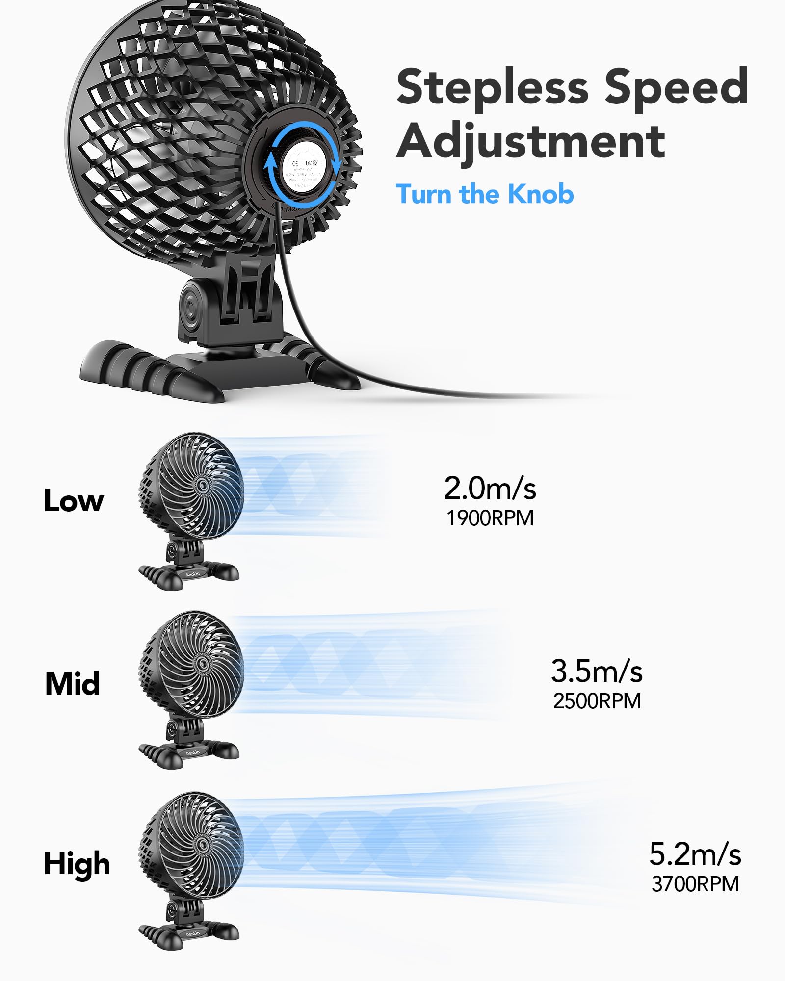 Aaolin Usb Desk Fan, Table Fan With Cvt Variable Speeds, Quiet Portable, Desktop Mini Personal Fan For Room, Home, Office (Black