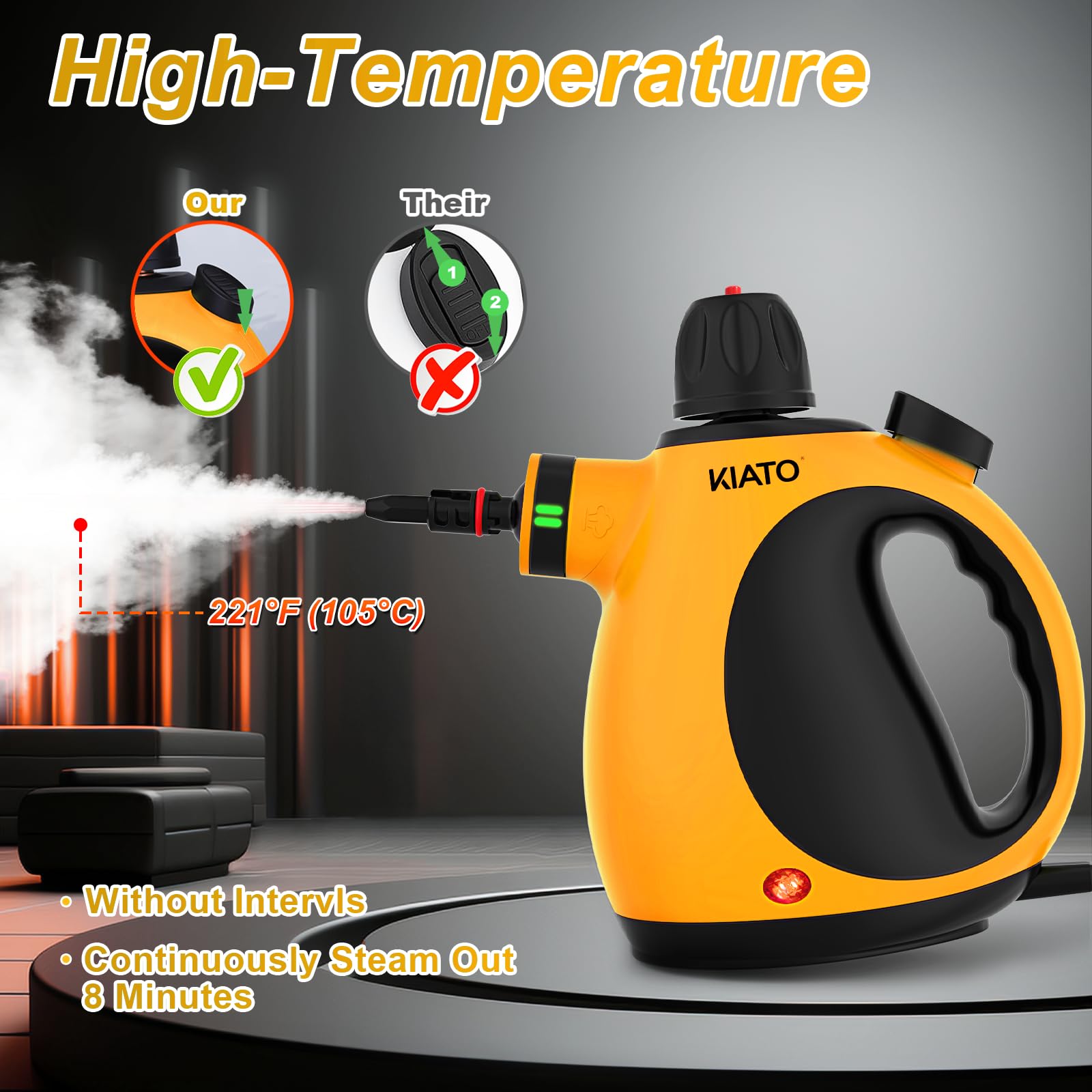 Kiato Handheld Steam Cleaner, 10 In 1 Hand Held Steamer For Cleaning, Portable Pressurized Steamer For Home Use, Bathroom, Mini