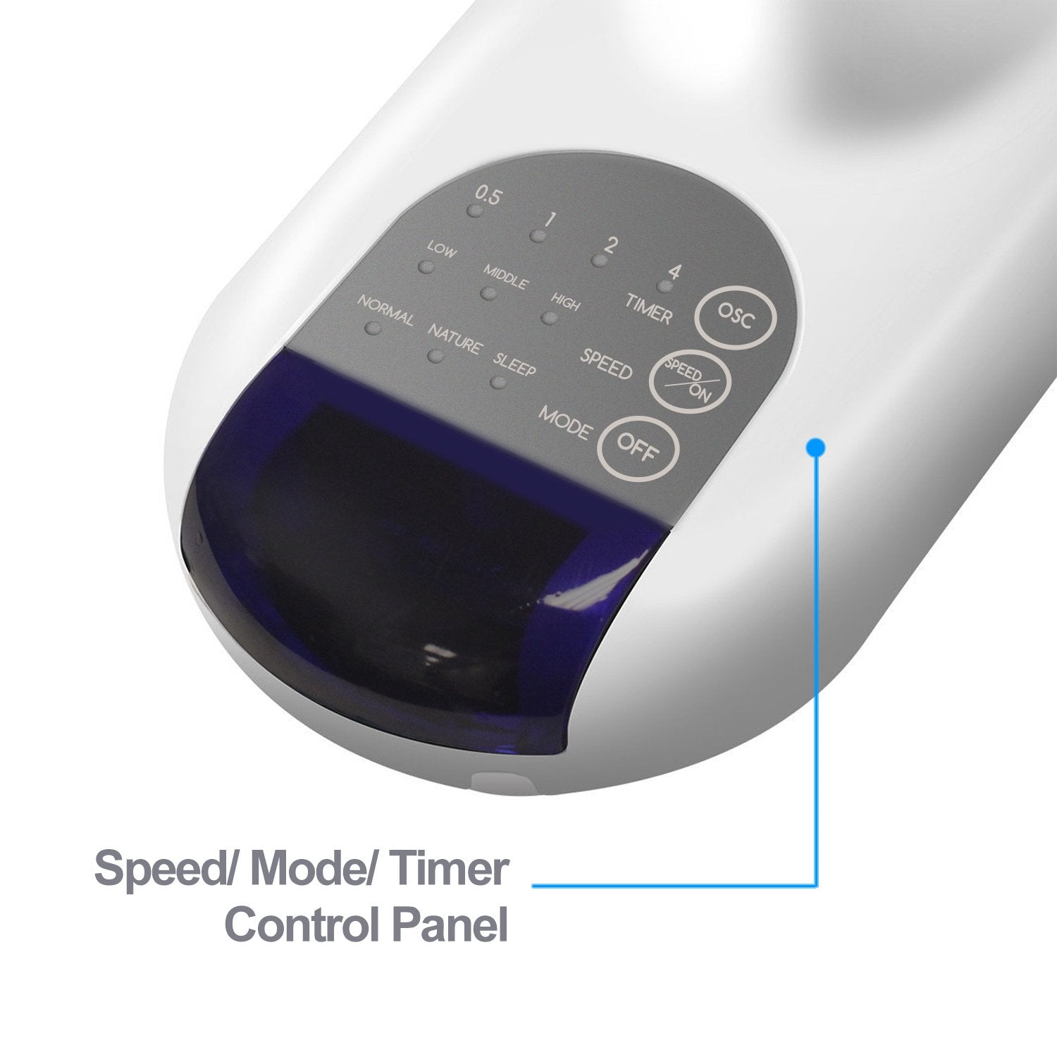 Simple Deluxe Household Quiet 16 Inch Digital Wall Mount Oscillating Exhaust Fan With Remote And Built In Timer, 1 Pack, White