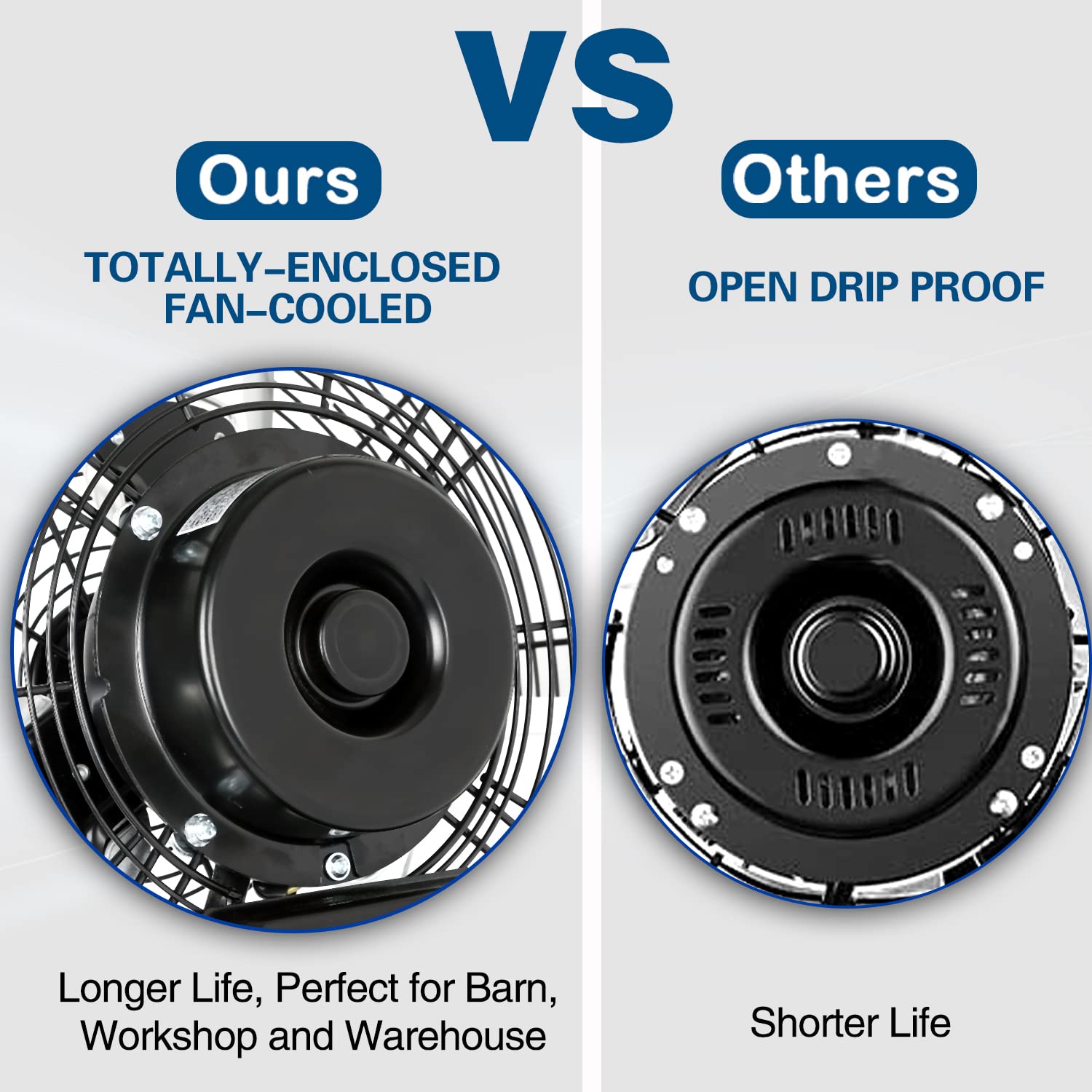 Bilt Hard 4600 Cfm 20 In. Industrial Wall Mount Fan, 3 Speeds High Velocity Wall Fan With Sealed Motor, Heavy Duty Metal Barn Fa