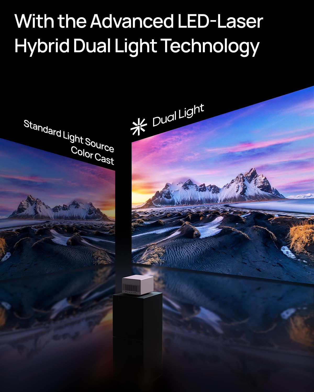 Xgimi Horizon Ultra 4K Projector   100'' + Dolby Vision, Dual Light, Isa 3.0, 2300 Iso Lumens, Android Tv 11, 2X12W Harman Kardo