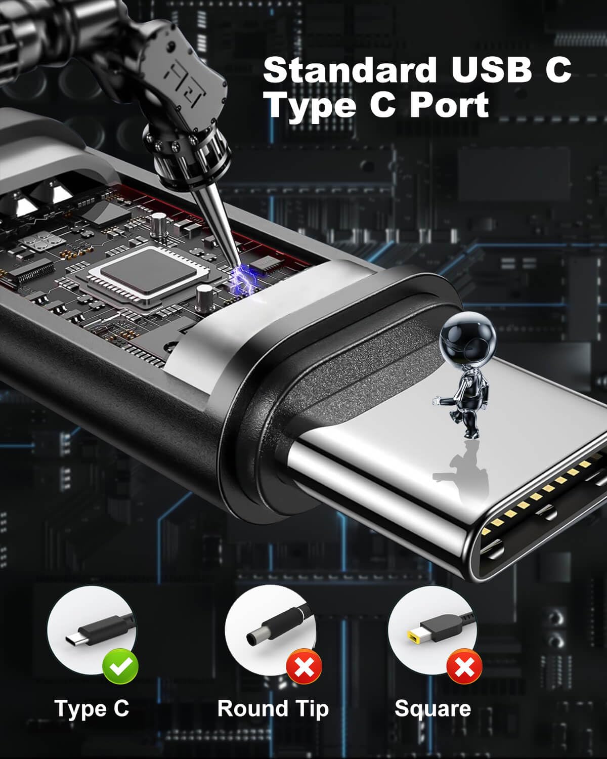 65W Watt Usb Type C(Usb C) For Lenovo Thinkpad Yoga Laptop Charger   T14 T15 T16 E14 E15 X1 Gen 4 3 2 1 Carbon X13,45W Chromeboo