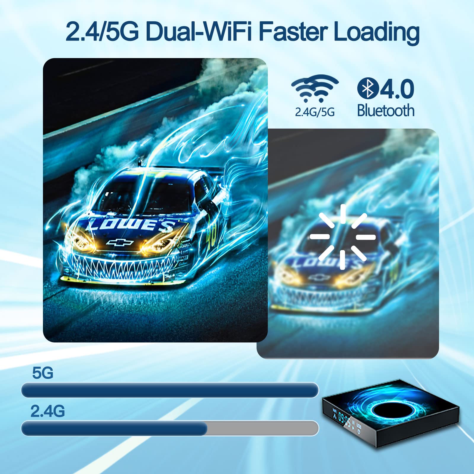 Easytone Android Tv Box 10.0, 2024 Android 10.0 Tv Box 2Gb 16Gb Allwinner H616 Quad Core Cpu 4K 6K Tv Box Support 2.4G+5G Dual W