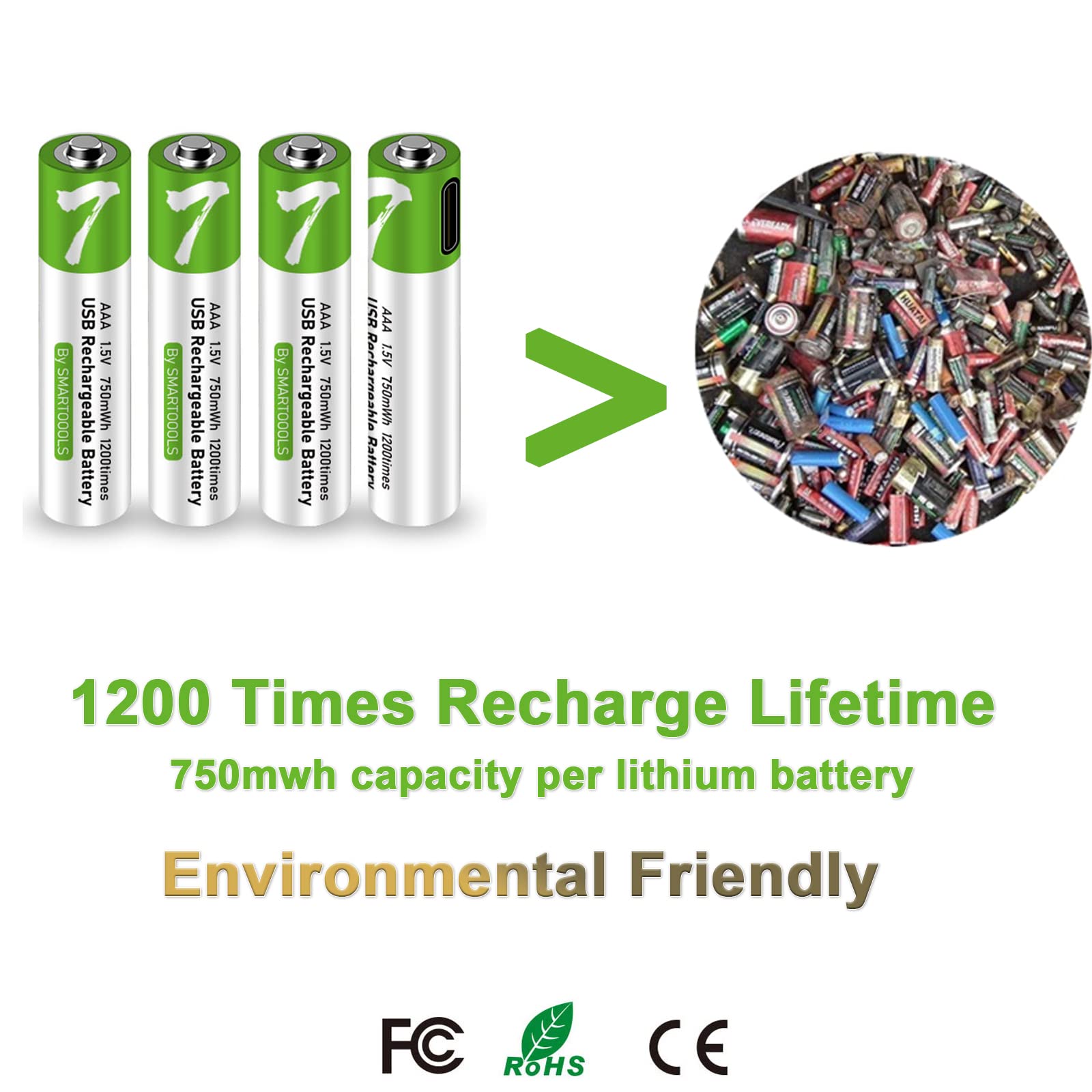 Camelcell 4 Pack Aaa Battery,Rechargeable Aaa Batteries, Lithium-Ion Triple A Batteries 750Mwh,1.5V Battery With 4 In1 Usb Type