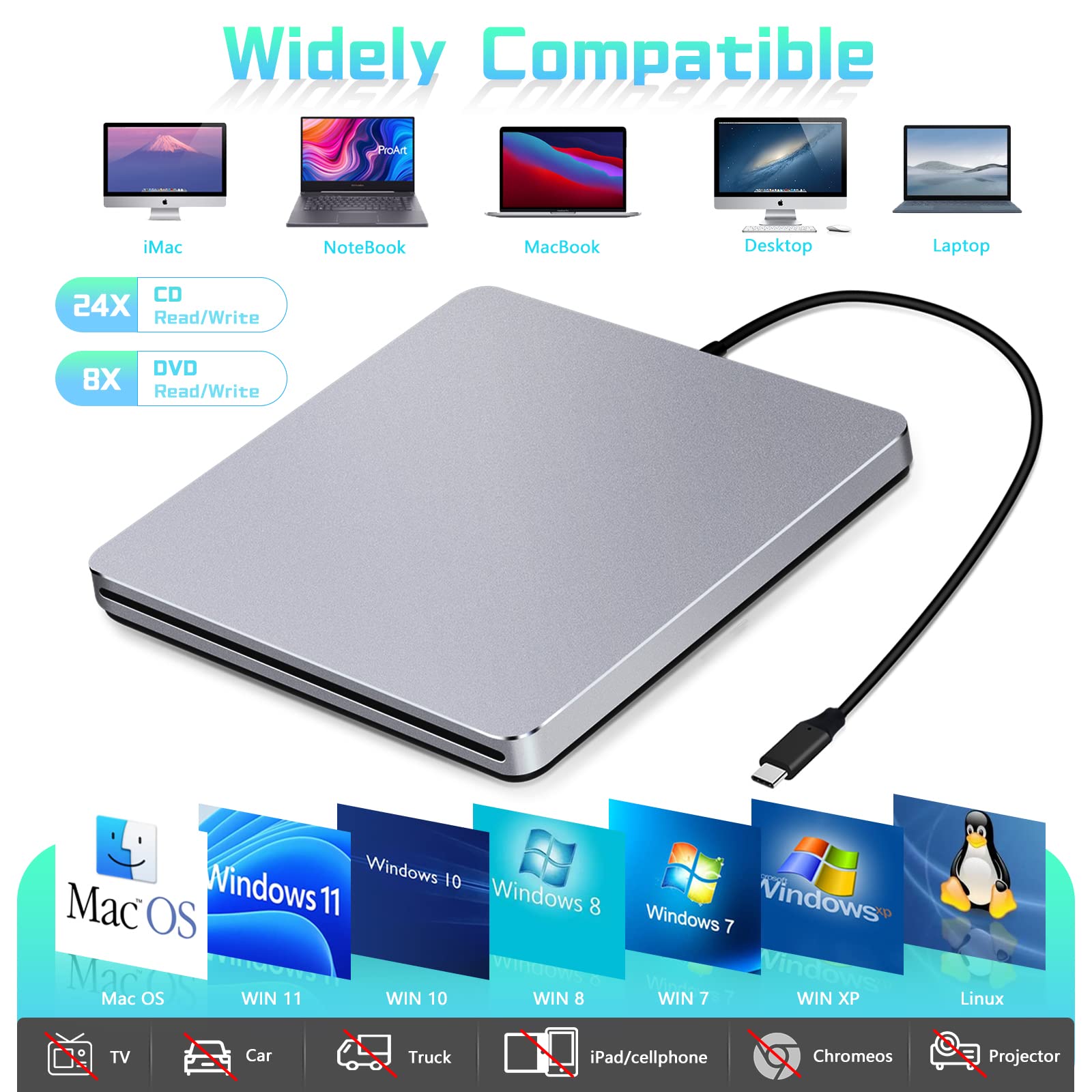 Nolyth External Dvd Drive Usb C Superdrive For Apple, Slot In Cd Drive For Mac, Portable Cd Burner Cd/Dvd External Drive, Alumin