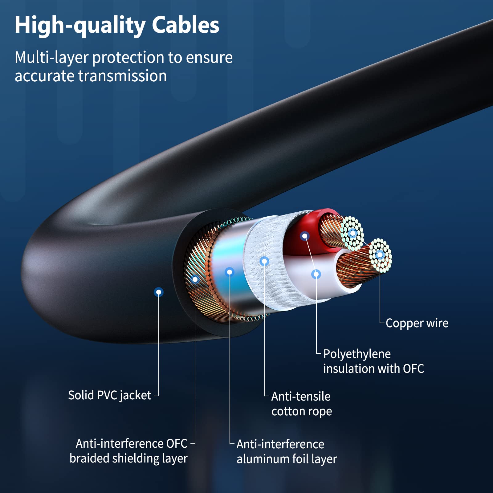 Neewer 10 In 1 Mega Value Pack With 6.5 Feet / 2 Metres Xlr Stage Light Cable Wire 3 Pin Xlr Male To Female Connector For Moving
