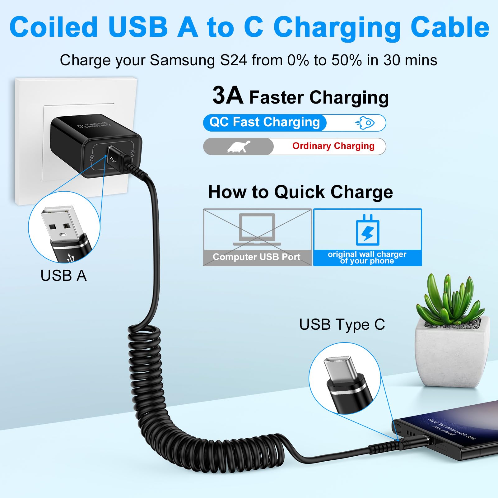 S24 Ultra Samsung Fast Charger Cable Usb C Coiled For Car For Galaxy S24 Plus A16 A15 5G A35 A55 A54 A14 S23 S22,2Pack 3Ft Iphone 16 15 Pro Max Android Auto Type A To C Retractable Phone Charging Cord
