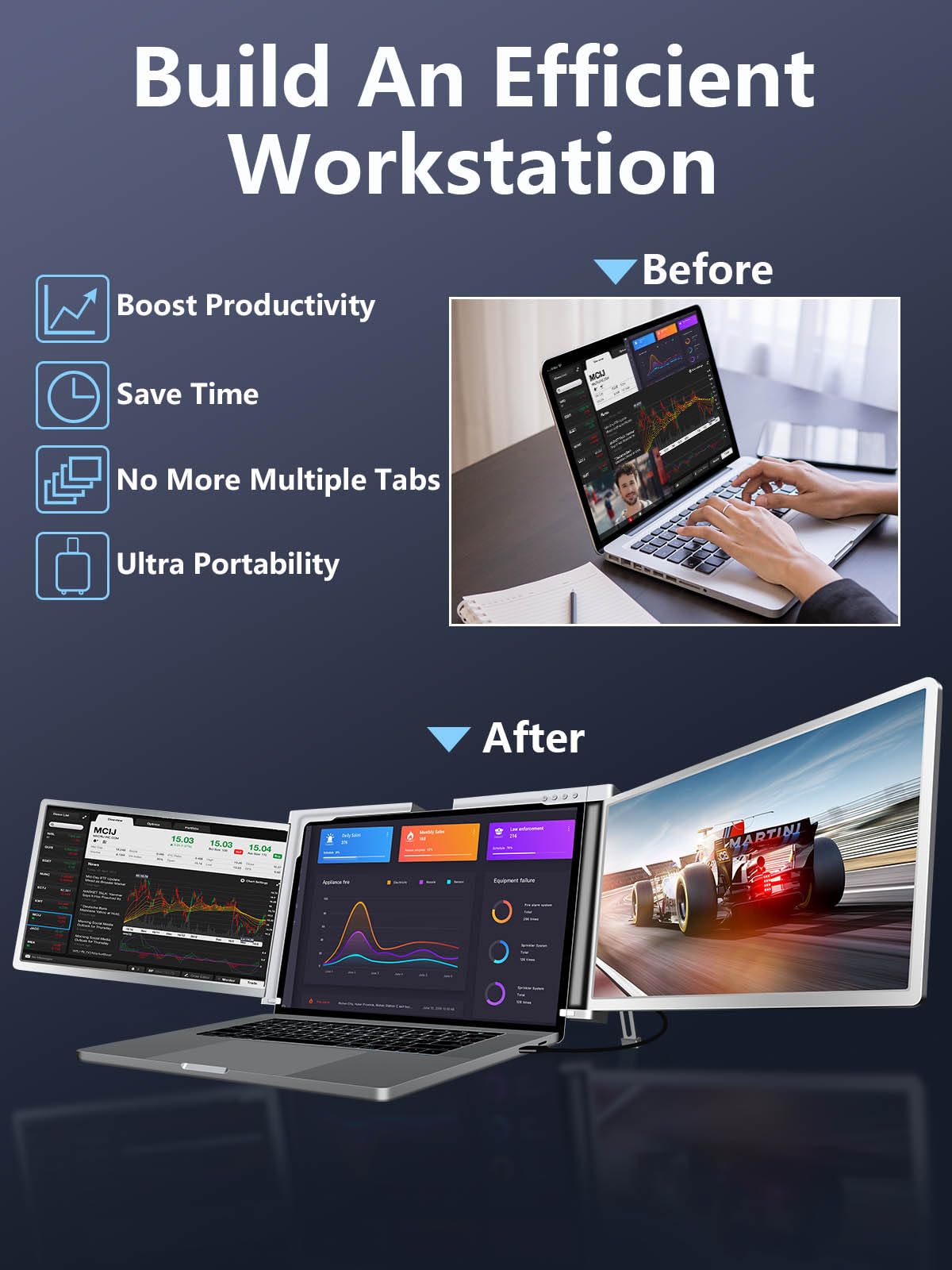 Yutoo Triple Laptop Screen Extender, [M1/M2/M3/Windows] [Only 1 Cable To Connect],Laptop Monitor Extender For Mac/Windows, 1080P