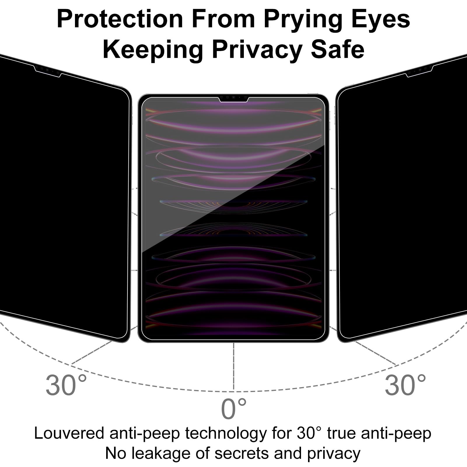 Privacy Screen Film Protector For Ipad Pro 12.9Inch 6Th/5Th/4Th/3Rd Gen 2018 2022, Scratch Resistant 9H Hardness Ipad Pro 12.9In