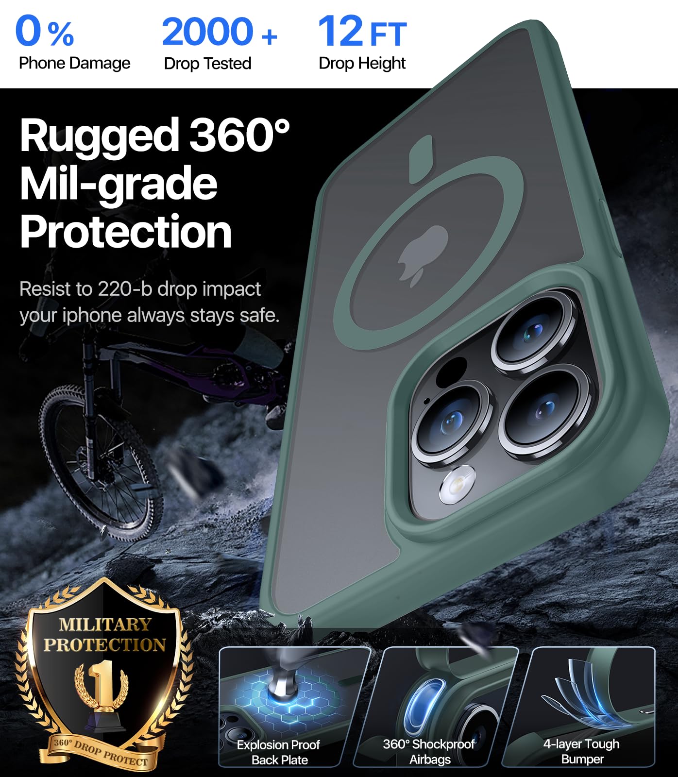 Shiiuou Strong Magnetic For Iphone 16 Pro Case,Skin Friendly[Compatible With Magsafe] [Military Grade Test Protection]Never Yell