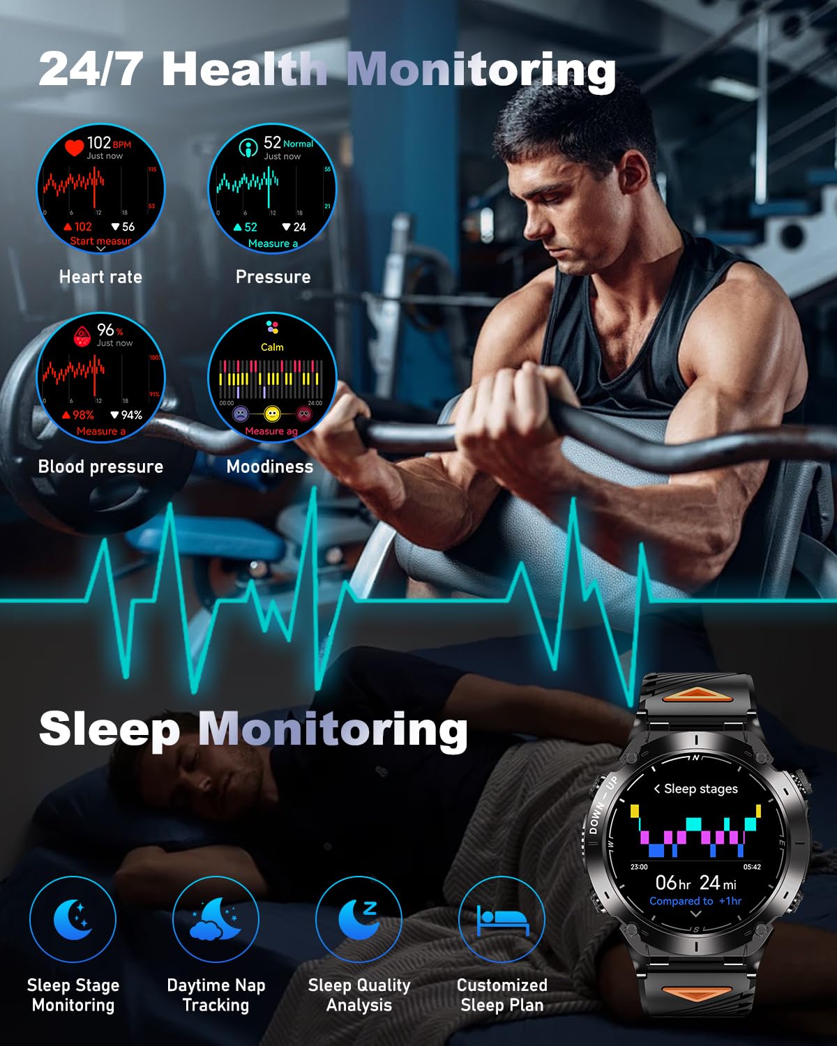 Podoeil Gps Military Smart Watch For Men With Bluetooth Call, 1.43 Amoled Waterproof Smart Watch With Flashlight, 170+ Sport Mod