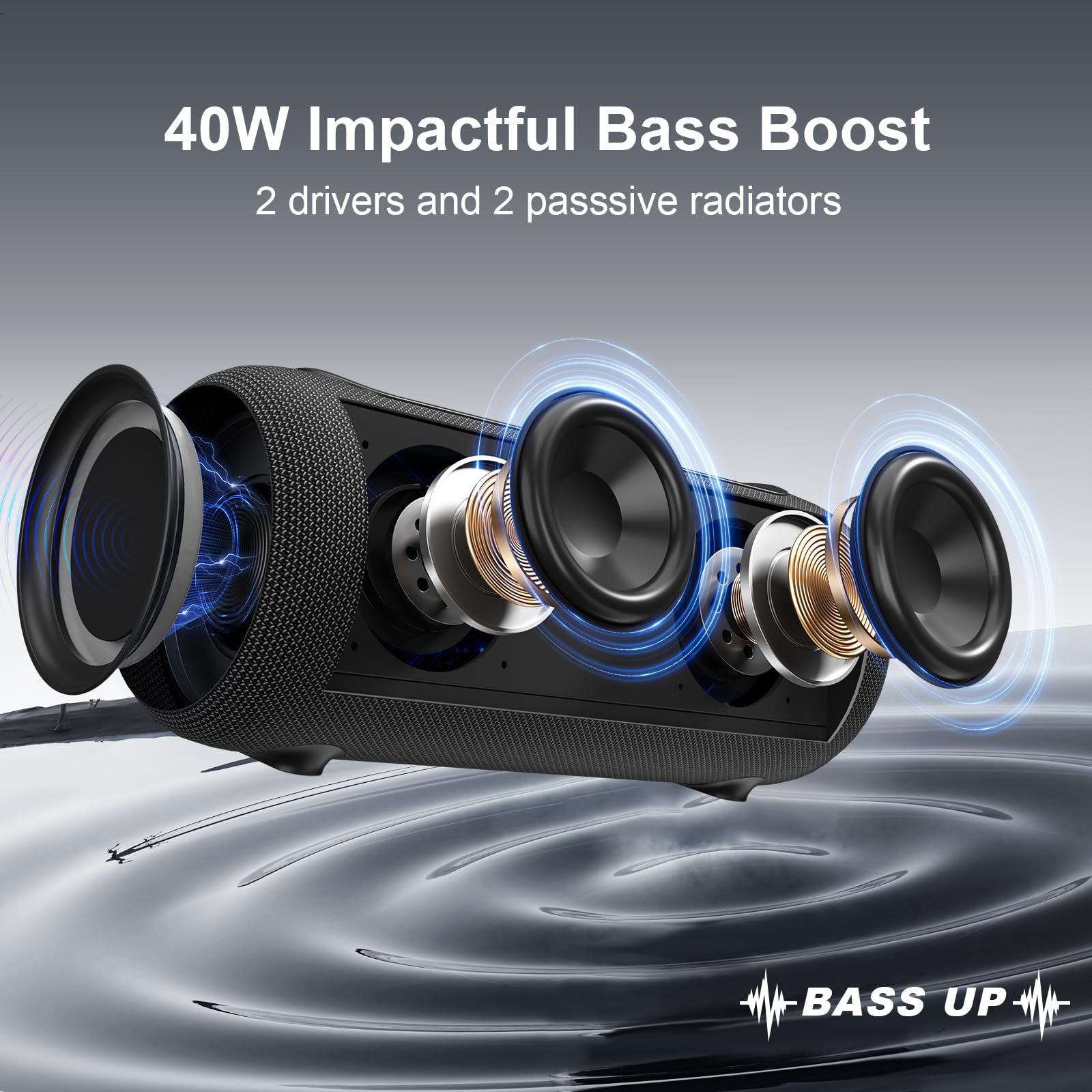 Passau Portable Bluetooth Speakers 40W Peak Loud Stereo Sound, Passive Radiators Deep Bass, All Day Playtime, Adjustable Strap,