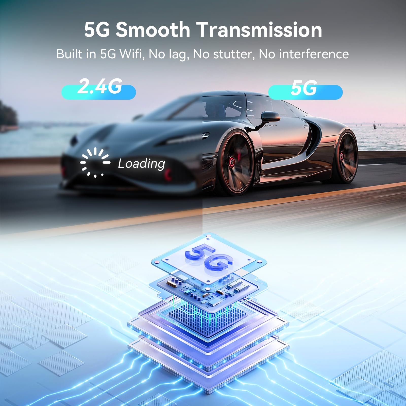 4Urpc Wireless Hdmi Transmitter And Receiver 100Ft/30M, Plug And Play Wireless Display Adapter 2.4G/5G, 4K Decode 1080P Output S