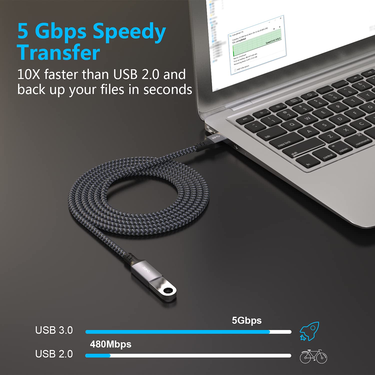 Hisatey Usb 3.0 Extension Cable 25 Ft - Nylon Braided Usb Extender For Webcam, Camera, Phone, Mouse, Keyboard, Printer And More