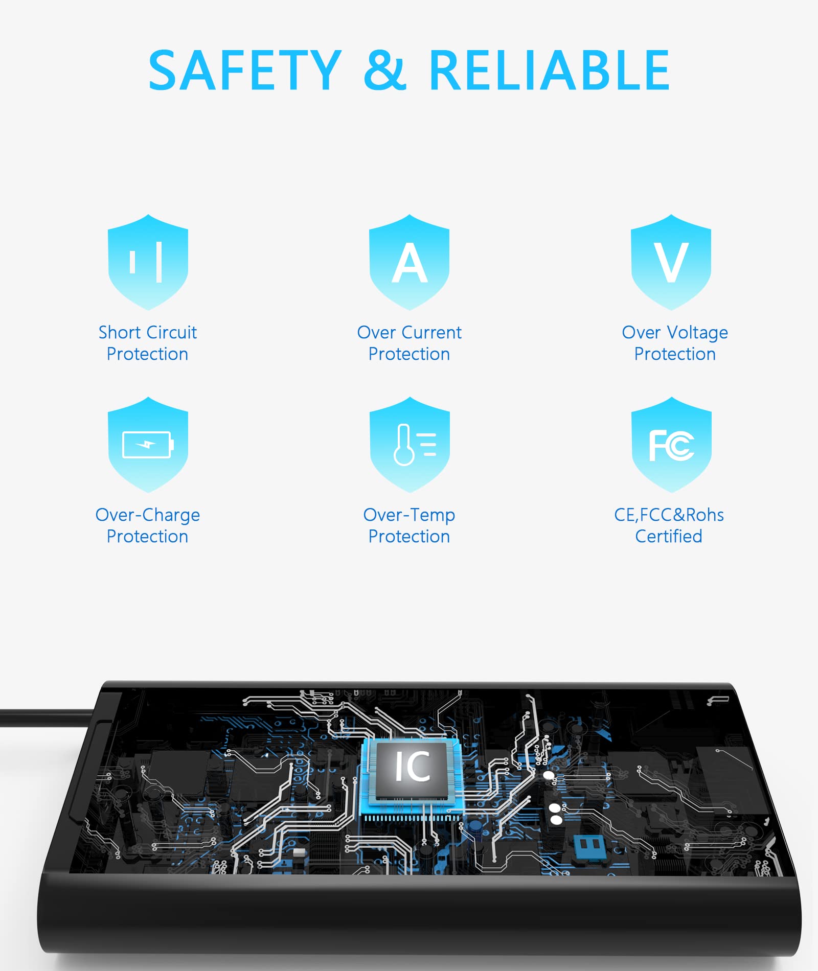 130W Laptop Charger Usb C For Dell Xps 15 9500 9510 9520 Xps 17 9700 9710 9720 9730 Precision 5550 5560 5570 3560 3570 5750 5760