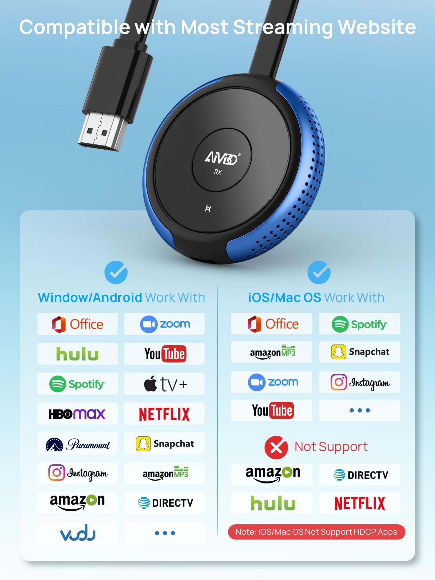 Timbootech Wireless Hdmi Display Adapter 5G, 4K@30Hz Miracast Dongle Screen Mirroring Video & Audio Receiver For Laptop, Pc, I P