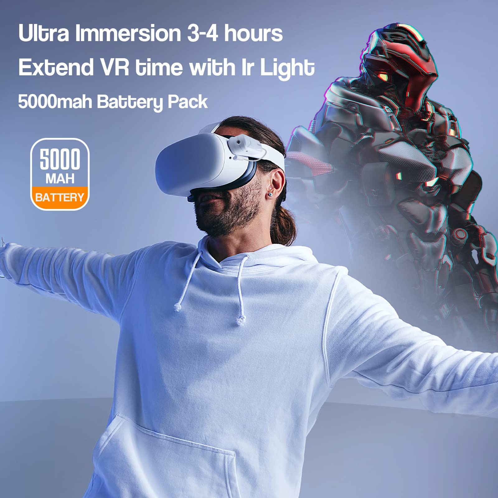 Hanpusen Battery Pack With Ir Light For Oculus Quest 2, Ir Illuminator Infrared Light With 5000Mah Charger For Quest 2 Accessori