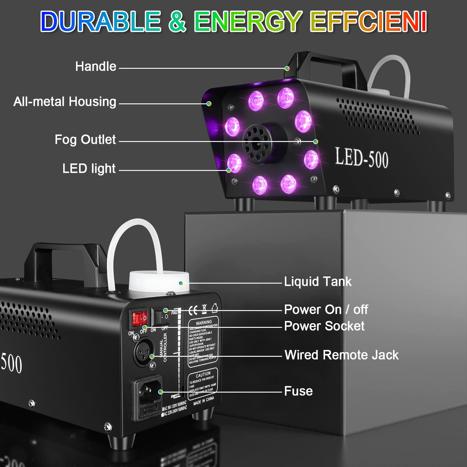 Upgraded Fog Machine Smoke Machine With 13 Colorful 8 Led Lights, 500W And 2000Cfm Fog With Wired Wireless Remote Controls, Perf