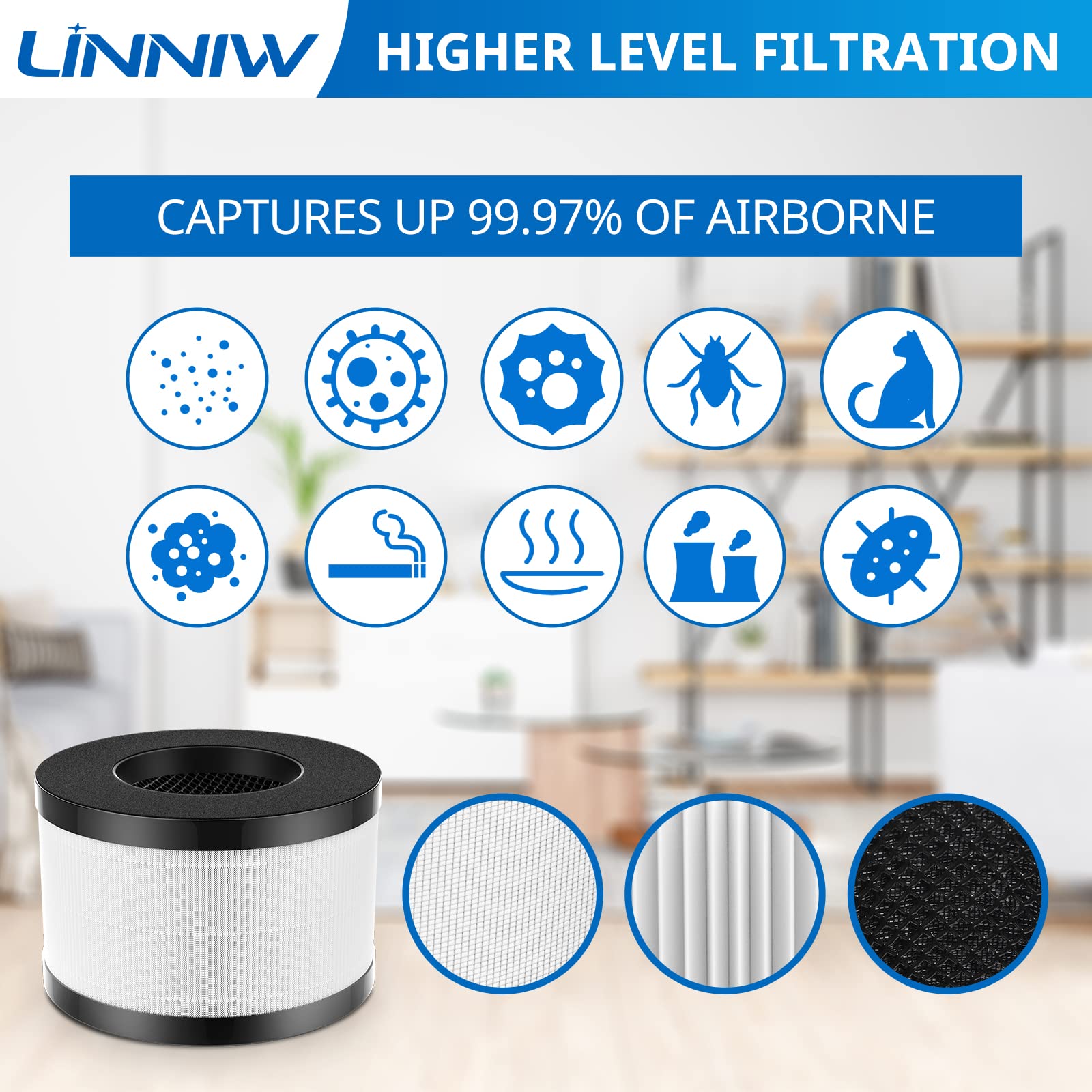 Ap01 Replacement Filter ???????? Compatible With Himox Ap01(H01) H13 Medical Grade True Hepa Filter For Himox Filter Replacement
