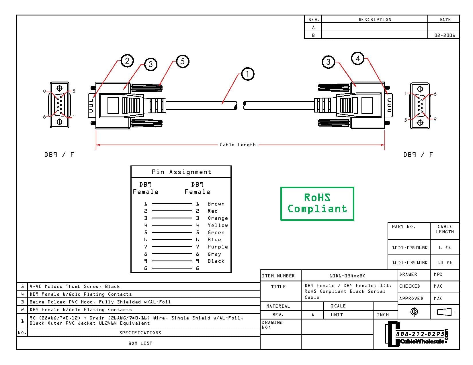 Cablewholesale 10 Feet Db9 Female Serial Cable, Db9 Female To Female, Ul Rated, 9 Conductor, 1:1, Black, 9 Pin Serial Cable Fema