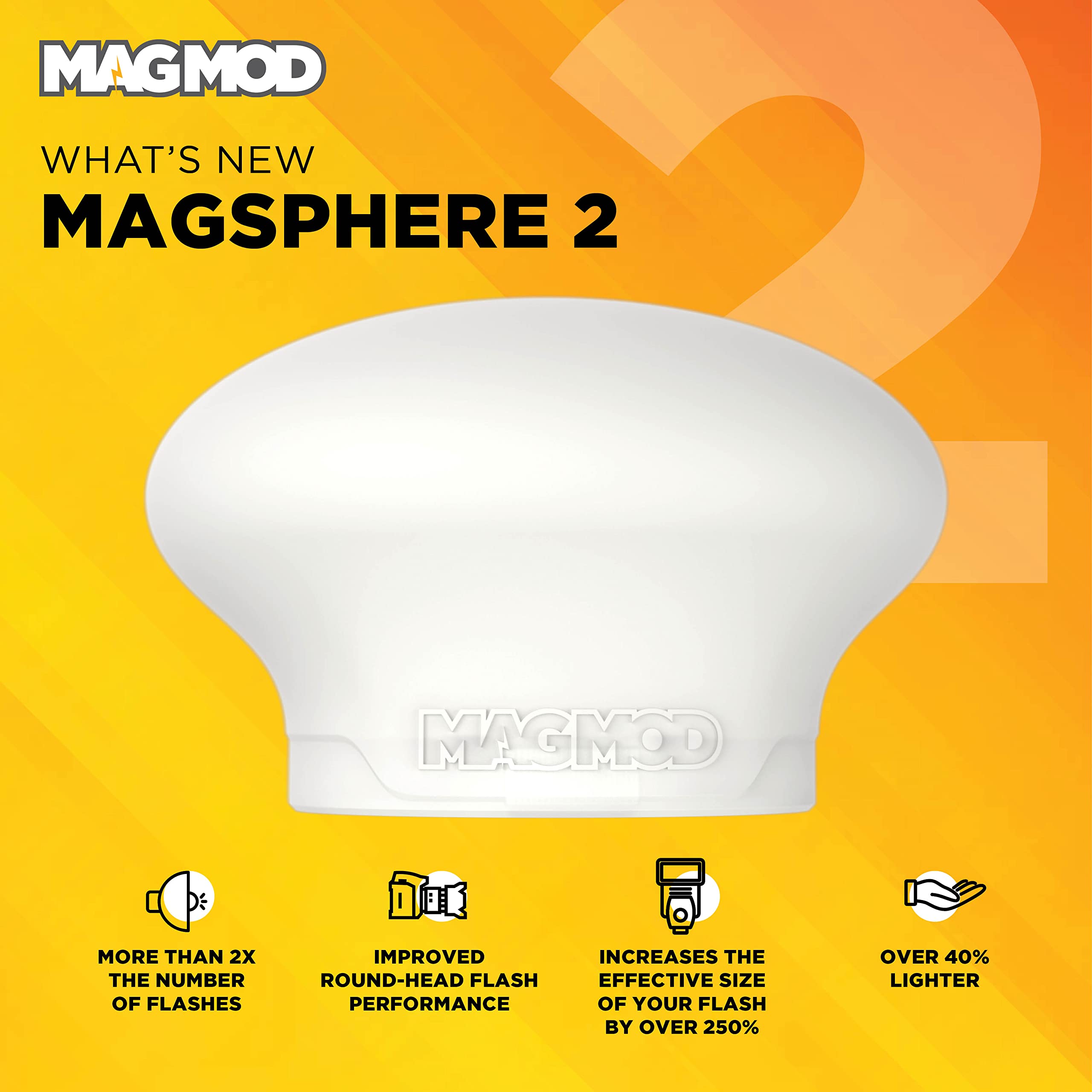 Magsphere 2 Flash Diffuser By Magmod | Photography Lighting Flash Modifier | Magnetic Light Diffuser Attachment | Lightweight Li