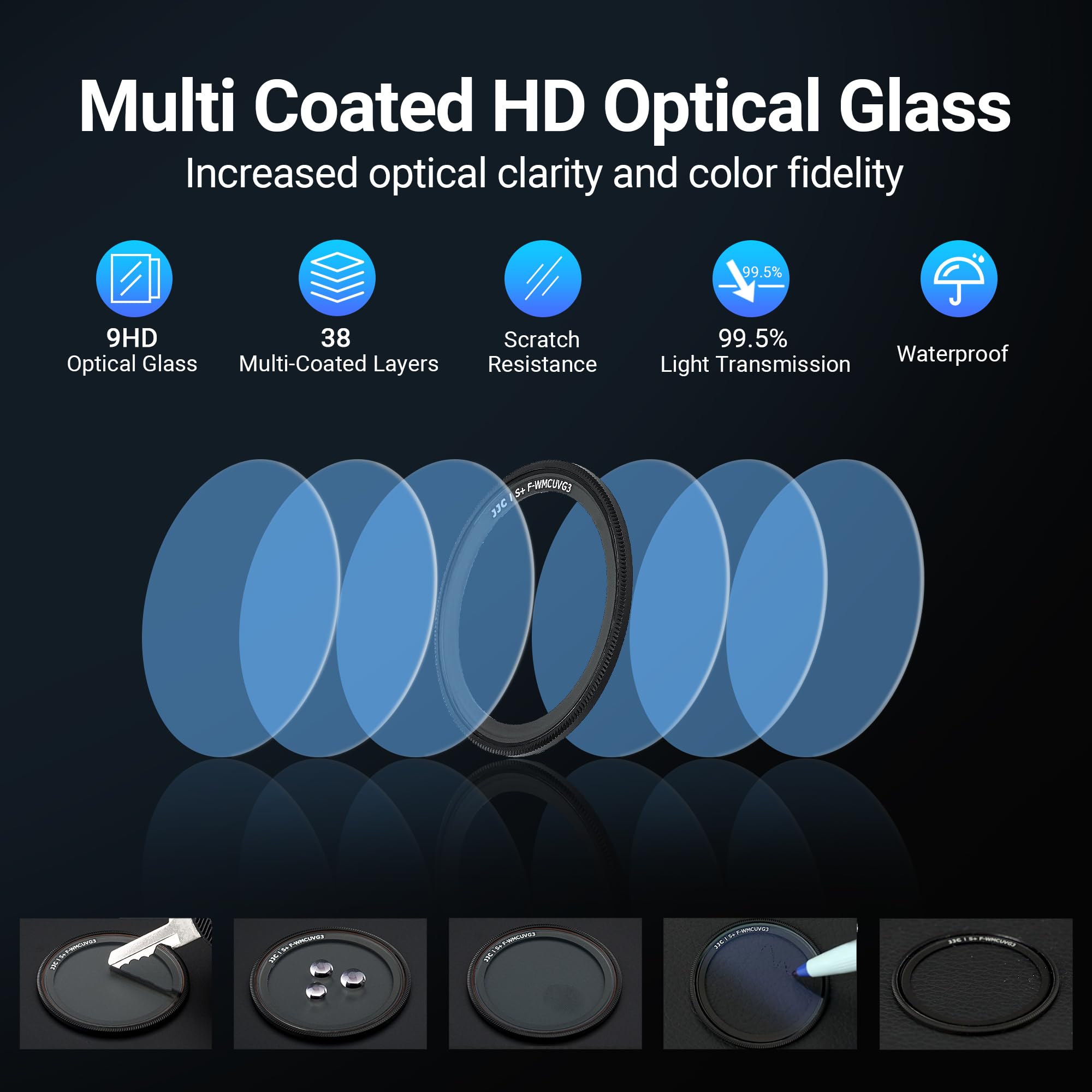 JJC L39 Multi-Coated Ultra Slim UV Filter F-WMCUVG3 for Ricoh GR IIIx GR III GR II Cameras Black