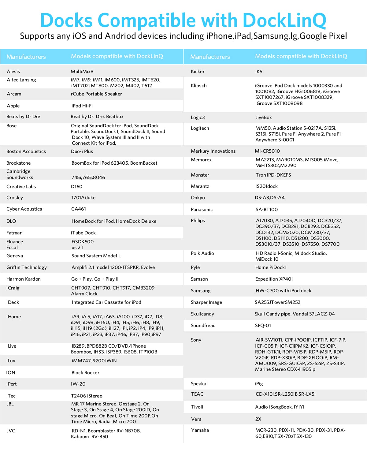 Docklinq Pro Bluetooth 5.0 Adapter Receiver For Bose Sounddock And 30 Pin Ipod Iphone Music Docking Station(Not For Cars)