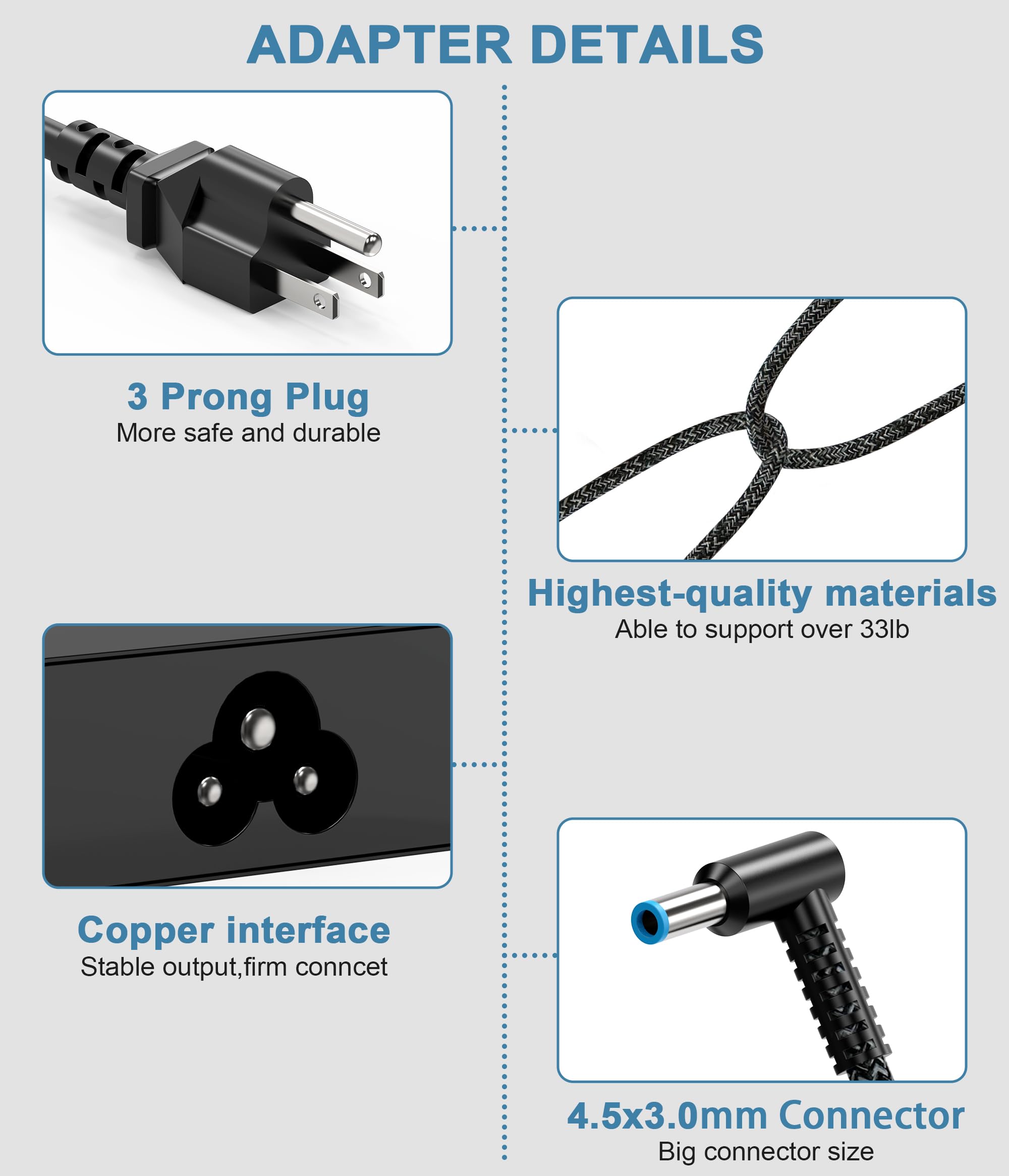 Xoubz 200W 10.3A Laptop Charger For Original Hp Omen 15 16 17 Victus 15 16 Zbook Fury Studio 15 16 Pavilion Gaming 15 16 17 Envy 16 17 Tpn Da10 L00818 850 Tpn La21 Adp 200Hb B Ac Adapter Power