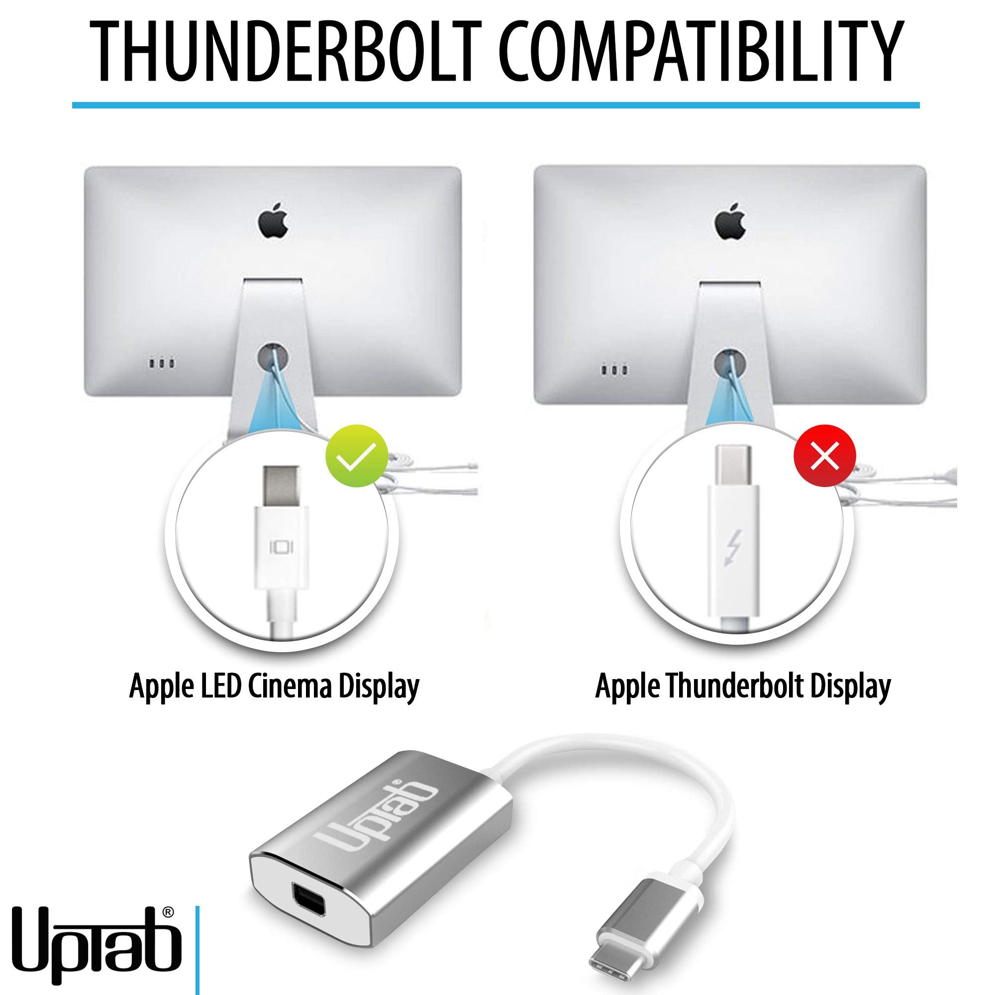 Uptab Usb C To Mini Displayport Adapter Uptab (4K@60Hz) Usb-C/Thunderbolt 3 To Mdp Adapter With Power Port For New M2 Macbook Pr