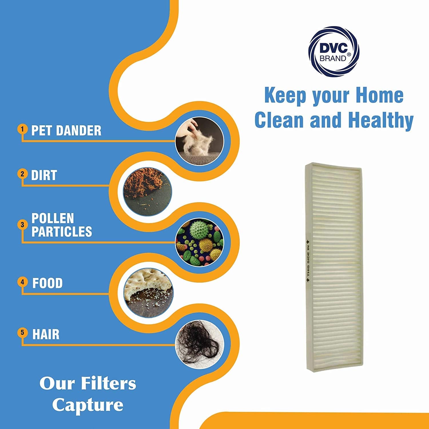 Dvc Micro Lined Replacement Filters For Bissell 32076 Upright Vacuums Style 7, Style 9 3 Filters