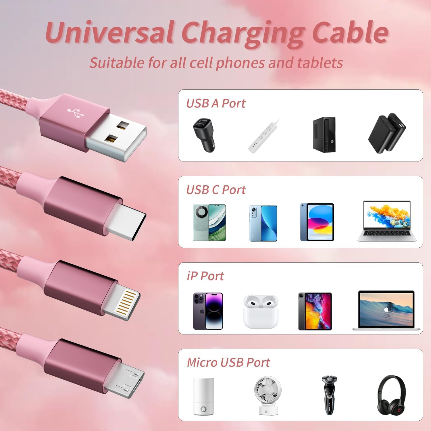 Idison Multi Charging Cable(2Pack 4Ft), 3 In 1 Charging Cable Nylon Braided Usb Multi Charger Cable Universal Usb Cable With Type C/Micro/Ip Port For Most Cell Phones & Pads