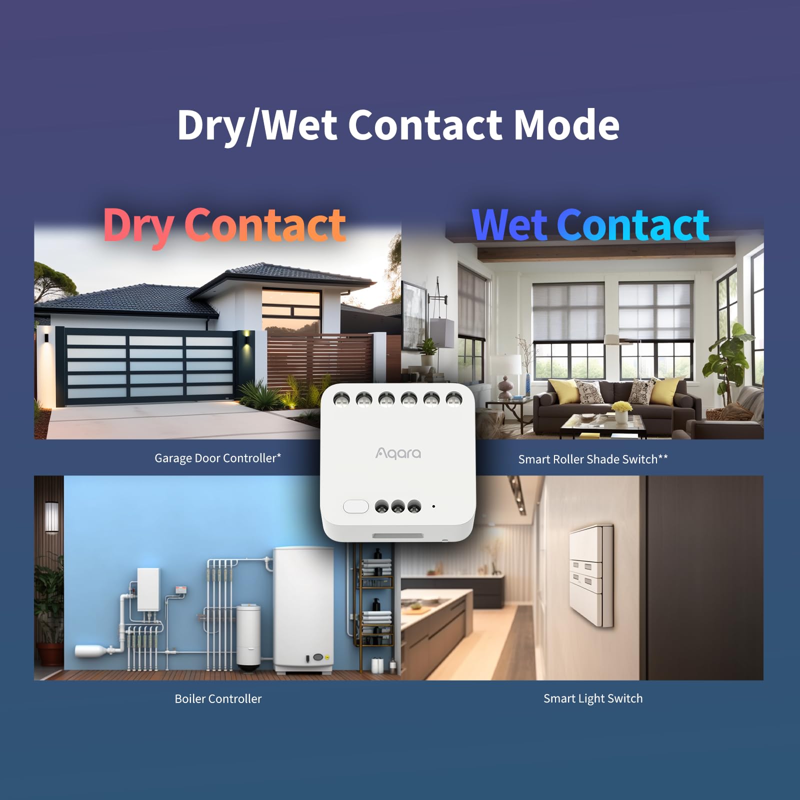 [Upgraded Version] Aqara Dual Relay Module T2 With Matter, Requires Aqara Zigbee 3.0 Hub, Dry Contact Mode For Garage Doors And