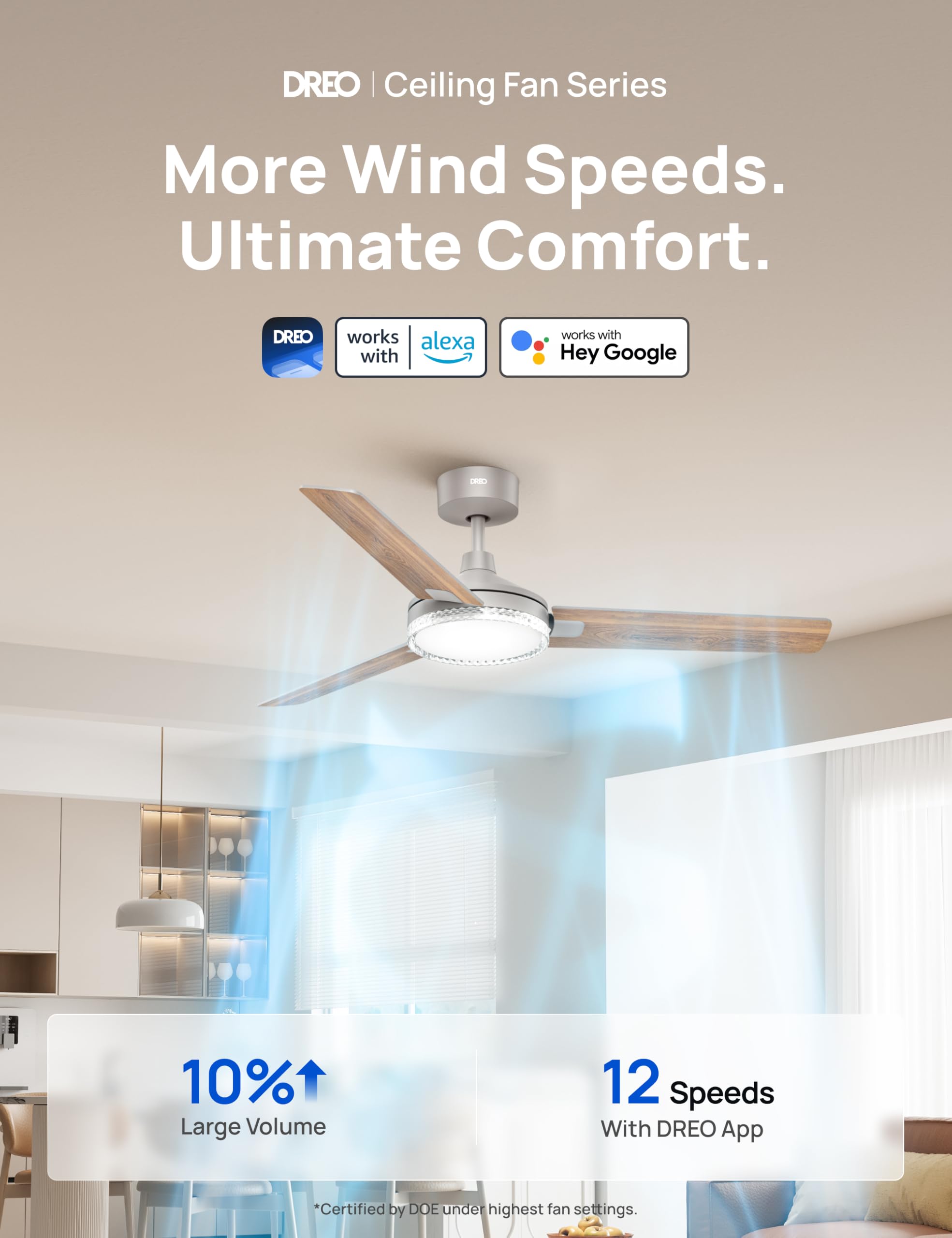 Dreo Smart Ceiling Fans With Lights, 52 Inch Grey Ceiling Fan, 12 Speeds & 3 Fan Modes, Stepless Color Tones, Dimmable Led Light