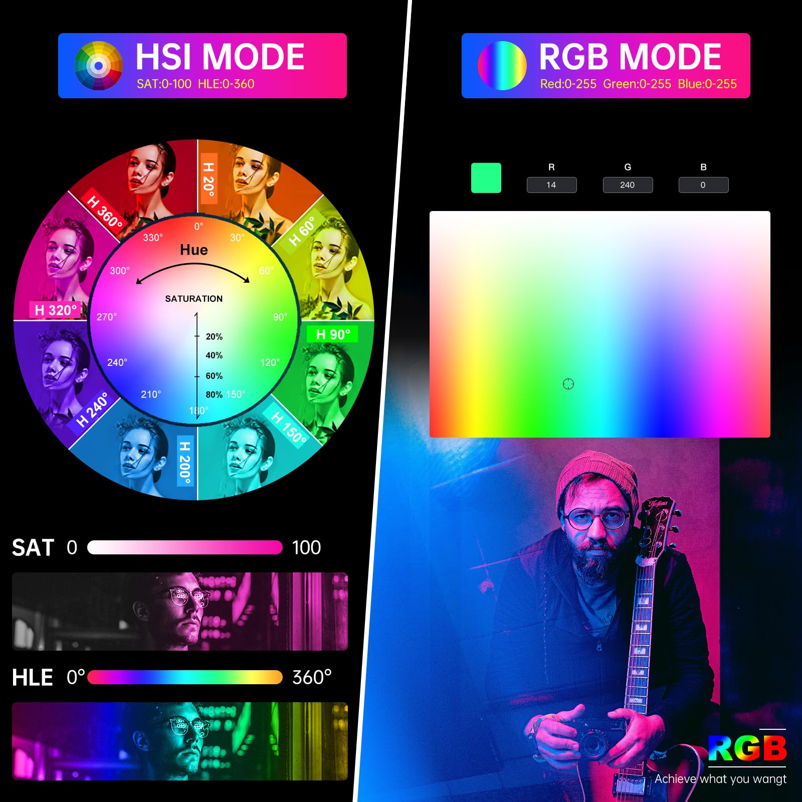 Gvm 300C Rgb Video Light, 300W Studio Light 2000K 10000K Photography Lighting With Bowens Mount & Dmx Control, Studio Light For