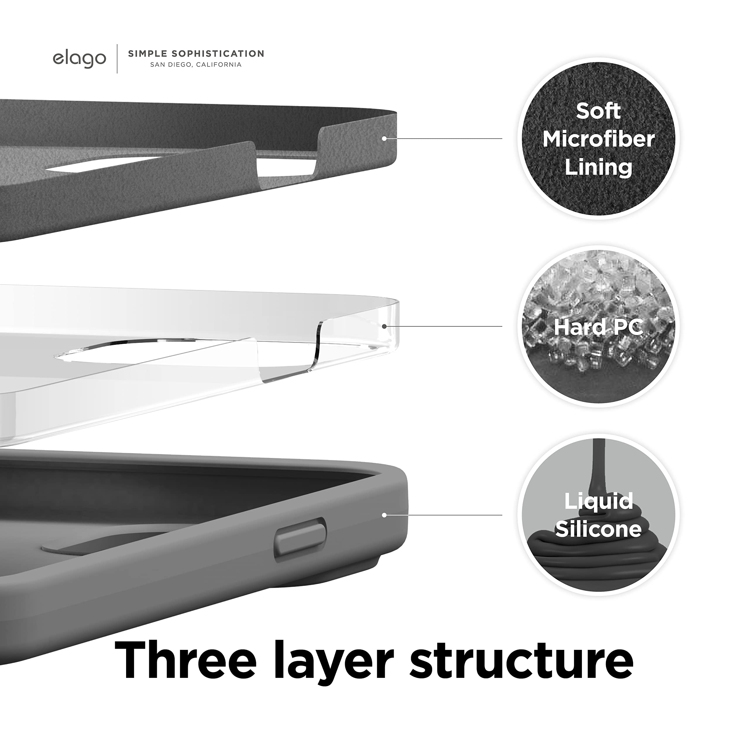 Elago Liquid Silicone Case Compatible With Iphone 13 Pro Max (6.7''), Full Body Full Body Case   Anti Shock Anti Scratch Soft Mi