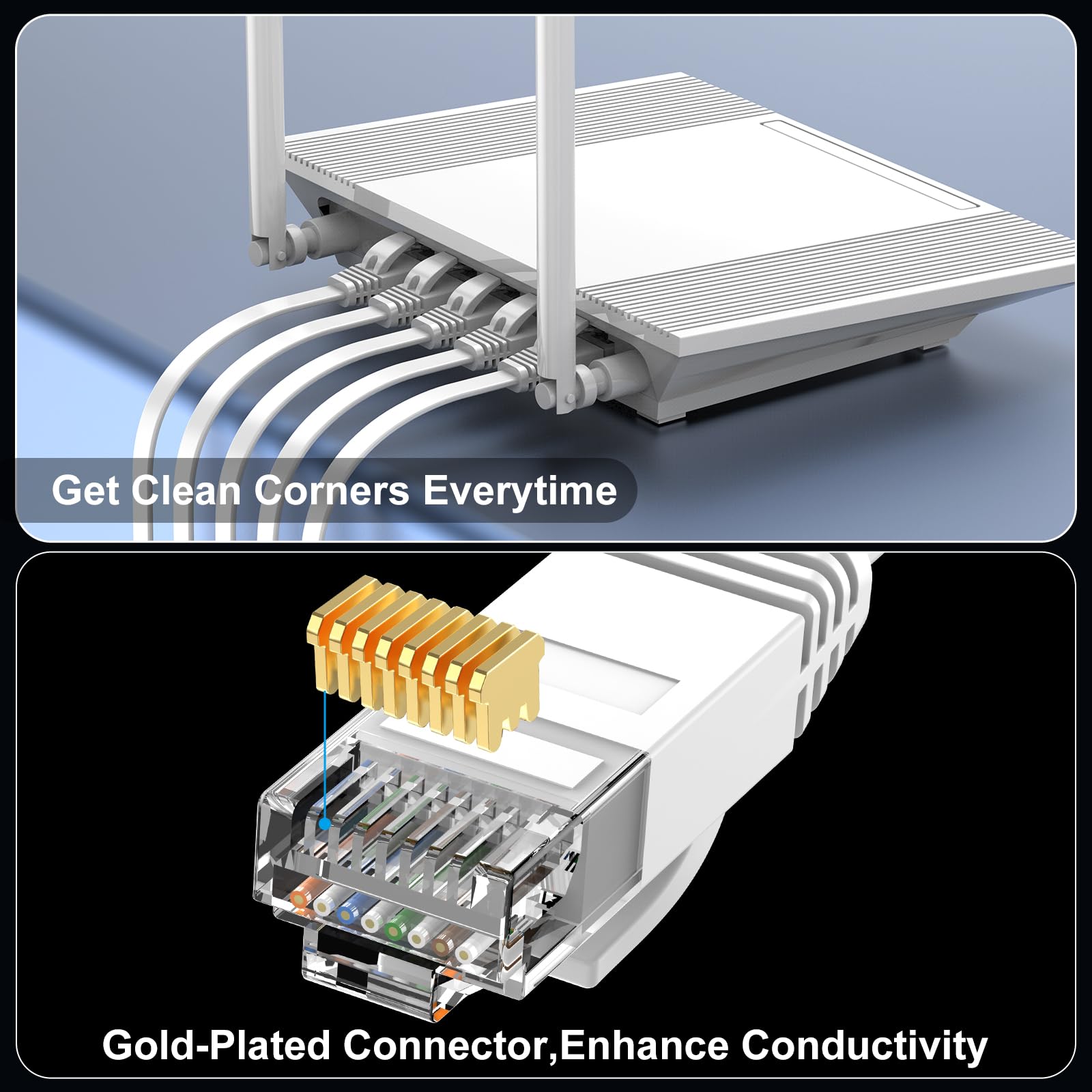 Cat 6 Ethernet Cable 150 Ft White (At A Cat5E Price But Higher Bandwidth) Cat6 Flat 10Gbps Internet Network Cable - Cat6 Compute