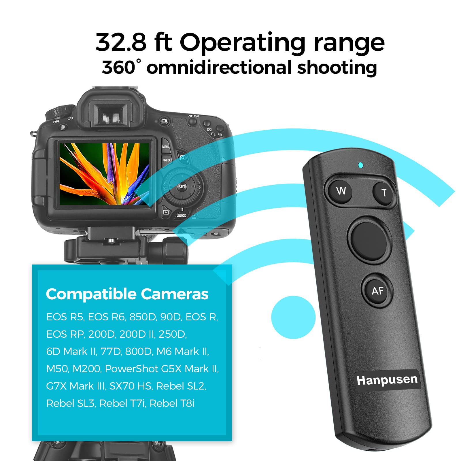 Camera Remote Shutter Release Control Wireless For Canon Eos R, Rp, Eos R3, R5, M50, M6 Mark Ii, R3, R5, R6, 90D, 6D Mark Ii, 77