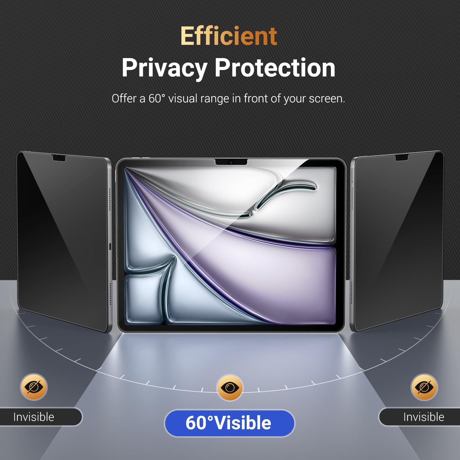 MoKo Privacy Screen Protector for New iPad Air 11 Inch 2025/2024 Released, Anti Spy Tempered Glass Screen Film Guard iPad Air 11 inch, Matte