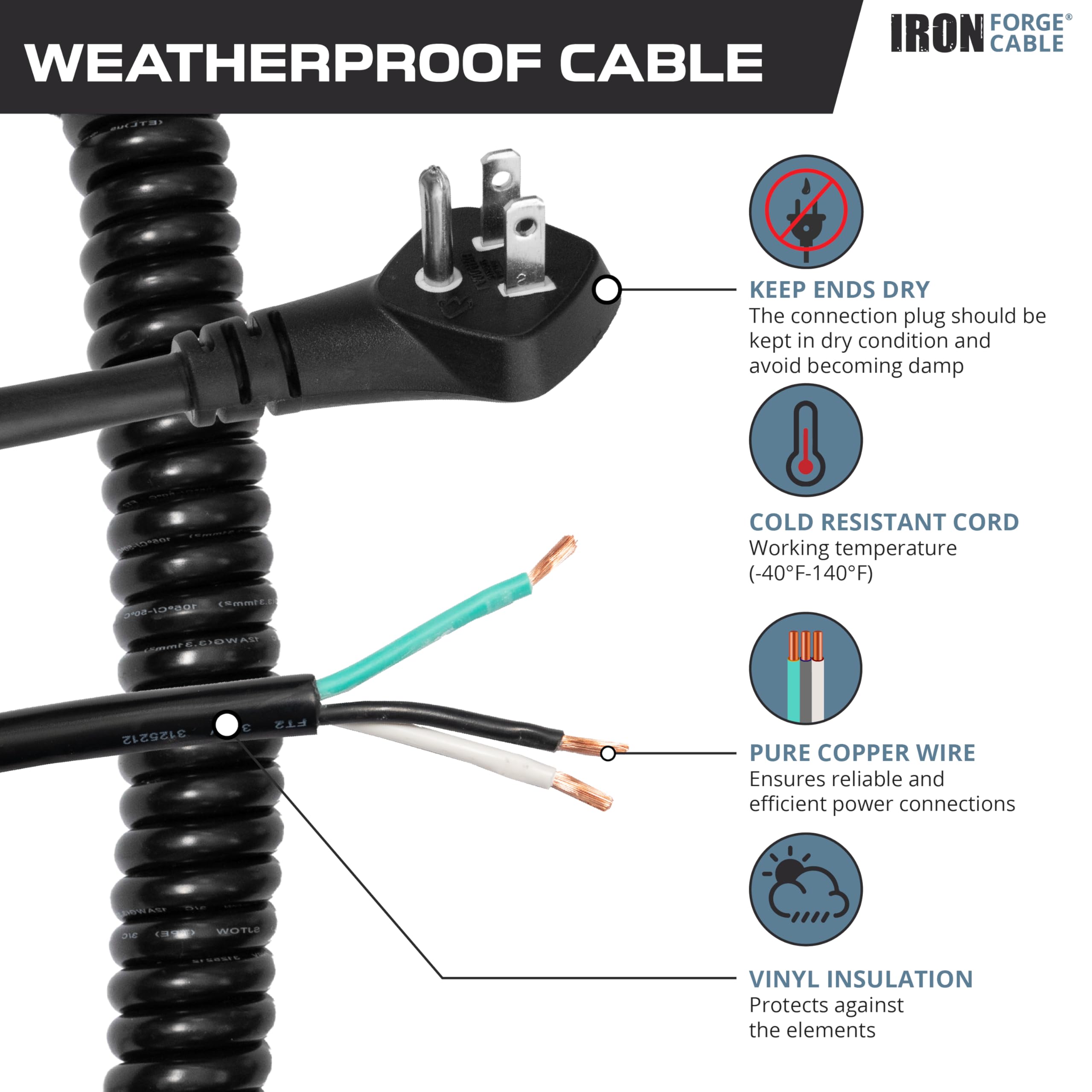 Iron Forge Cable Coiled Replacement Extension Cord 15 Ft   14 Gauge 15 Amp Heavy Duty Power Extension Cords   Sjeow Oil Resistan