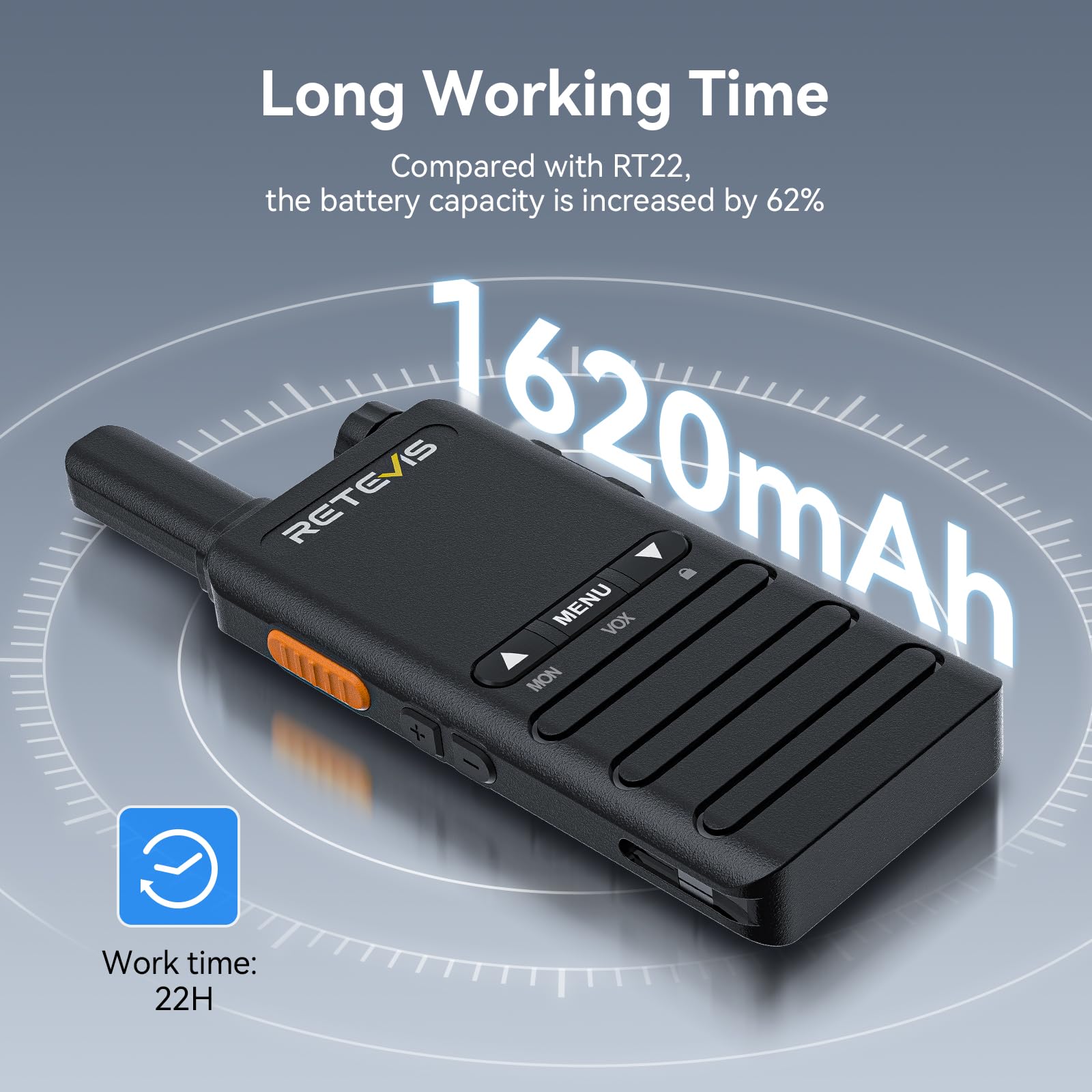 Retevis B3B Walkie Talkies For Adults, Compact 2 Way Radios With Earpiece, 1620Mah, Usb-C, Vox, Key Lock, 3+2 Buttons, License-F