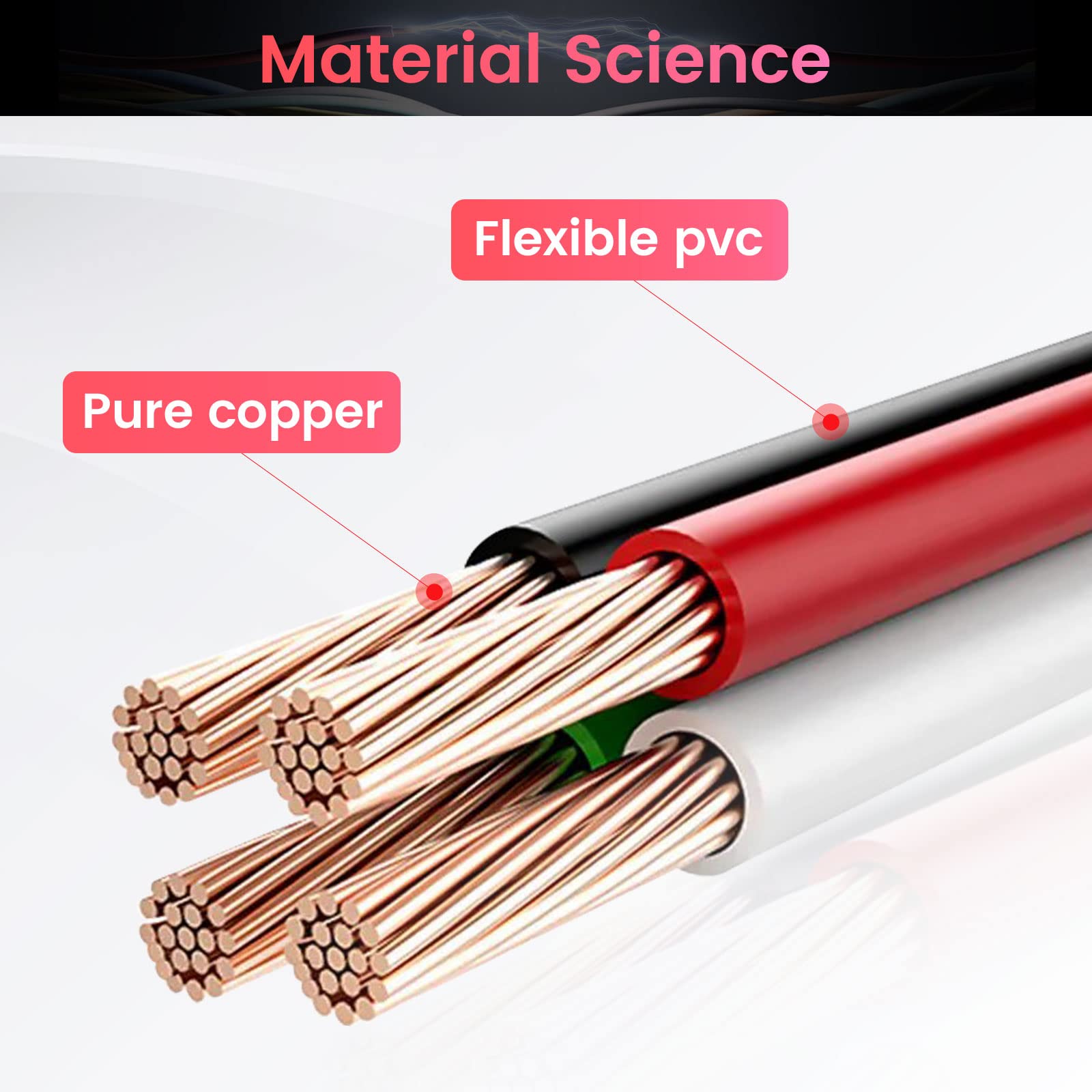 Red Wolf Radio Wiring Harness Connector Select For Toyota 4Runner Camry Corolla Prius Rav4 1987 2019 Mount Aftermarket Car Stereo Wire Cable Plug