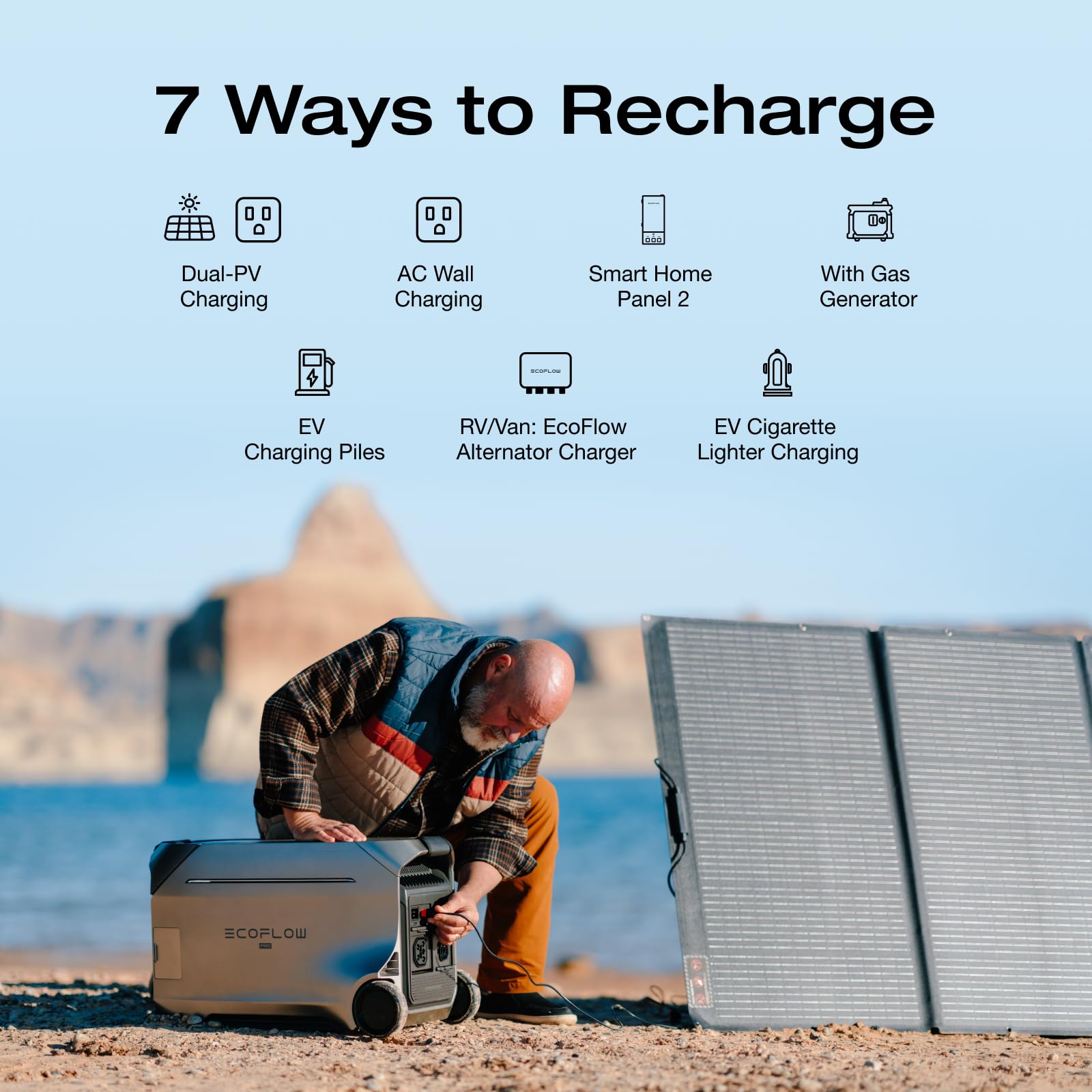 Ef Ecoflow Solar Generator 4000Wh Delta Pro 3 With 400W Portable Solar Panel, 120/240V 4000W Ac Output, Solar Generator For Home