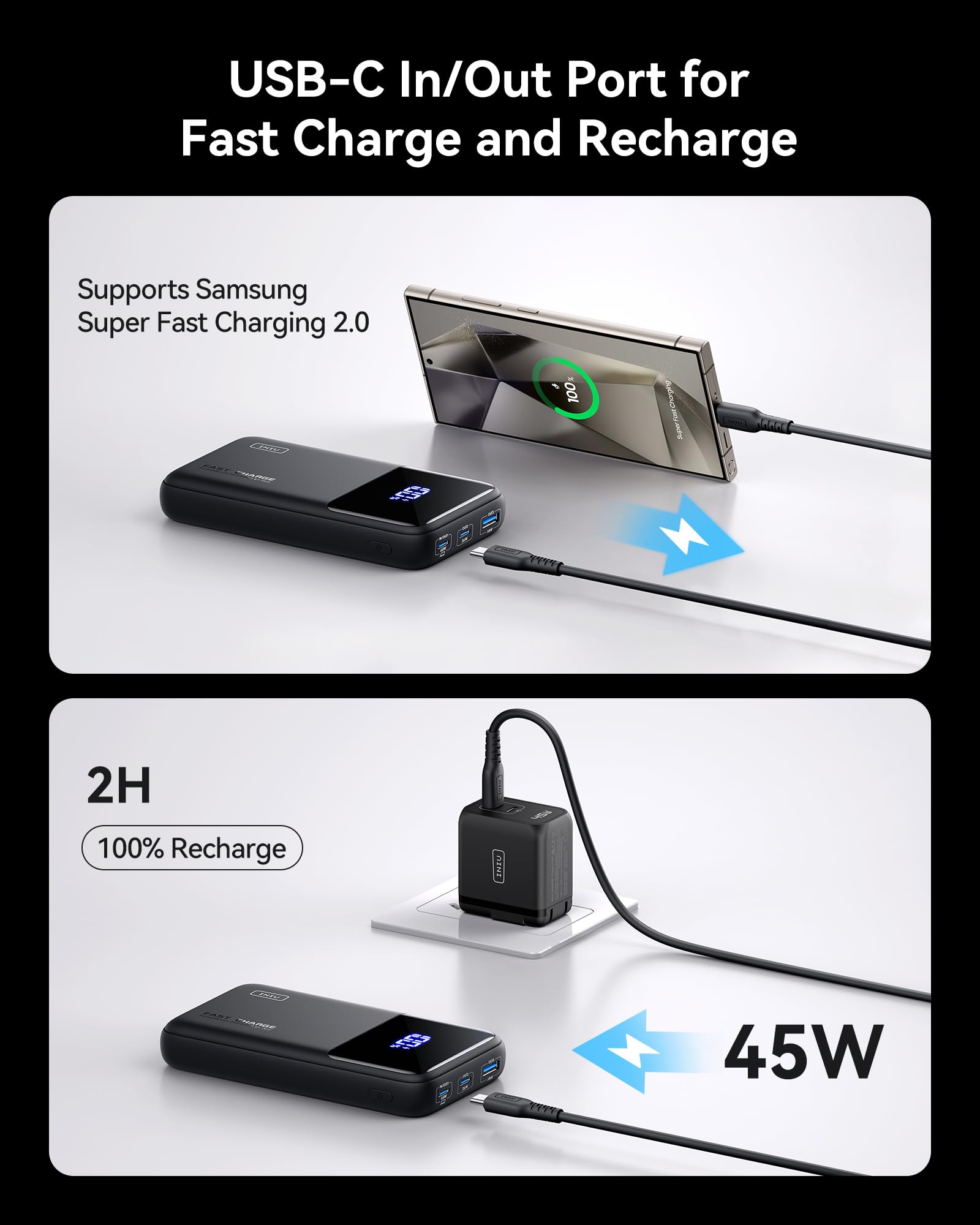 Iniu Power Bank, 20000Mah 65W Usb C Laptop Portable Charger, Pd Qc Fast Charging 3 Output External Battery Pack For Laptop Macbo