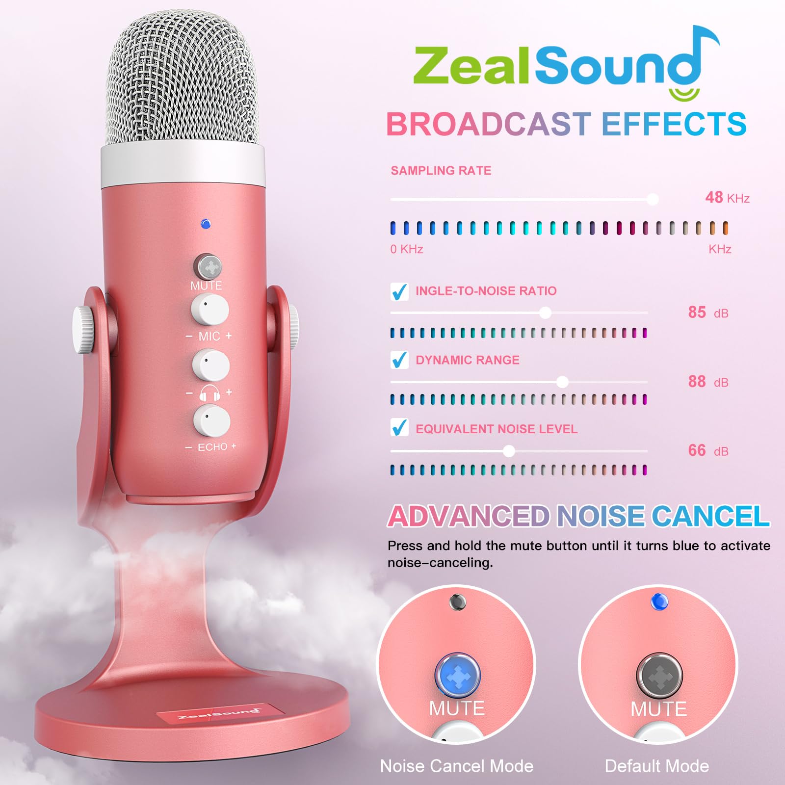 Zealsound Usb Microphone,Condenser Computer Mic,Plug&Play Gaming Microphones For Ps 4&5.Headphone Output&Volume Control,Mic Gain