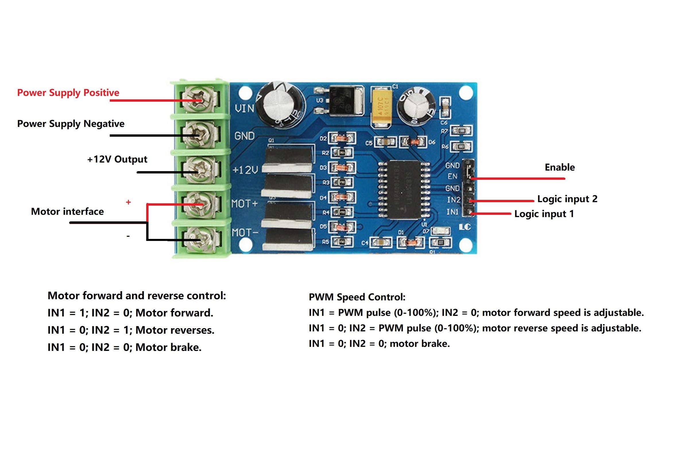 Noyito 170W High Power H Bridge Motor Drive Module 2 Channel Pwm Inputs 0 100% Duty Cycle With Instantaneous Braking Capability