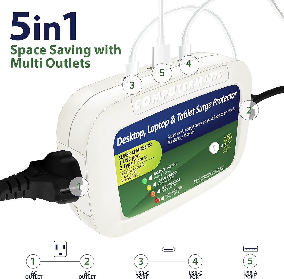 Two Electronic Voltage And Surge Protector Combo For Your Devices: Com ...