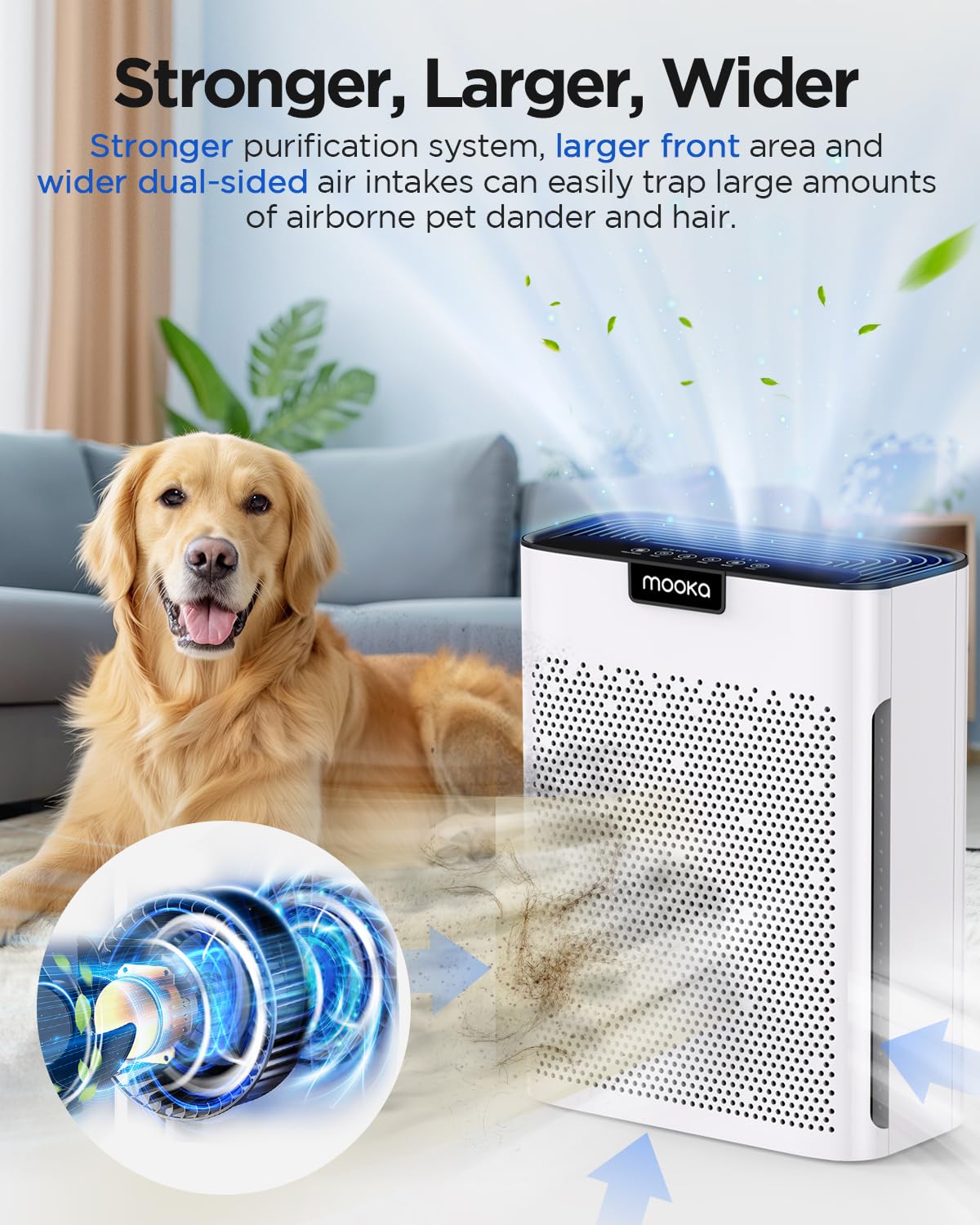 Air Purifiers For Home Large Room 2000 Ft With Washable Filters, Fragrance Sponge, Mooka H13 Hepa Filter Pet Air Purifier For Be